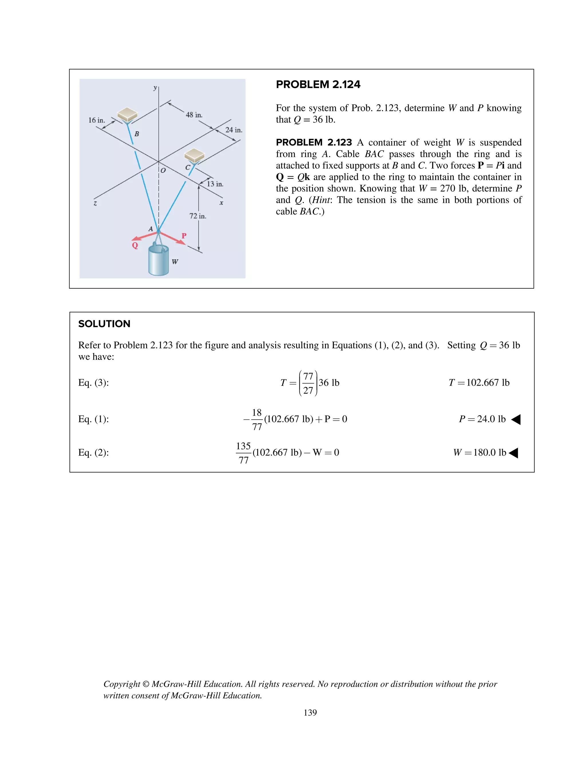 Copyright © McGraw-Hill Education. All rights reserved. No reproduction or distribution without the prior
written consent of McGraw-Hill Education.
139
PROBLEM 2.124
For the system of Prob. 2.123, determine W and P knowing
that Q = 36 lb.
PROBLEM 2.123 A container of weight W is suspended
from ring A. Cable BAC passes through the ring and is
attached to fixed supports at B and C. Two forces P = Pi and
Q = Qk are applied to the ring to maintain the container in
the position shown. Knowing that W = 270 lb, determine P
and Q. (Hint: The tension is the same in both portions of
cable BAC.)
SOLUTION
Refer to Problem 2.123 for the figure and analysis resulting in Equations (1), (2), and (3). Setting 36 lbQ =
we have:
Eq. (3):
77
36 lb
27
T
æ ö÷ç= ÷ç ÷ç ÷è ø
102.667 lbT =
Eq. (1):
18
(102.667 lb) P 0
77
- + = 24.0 lbP = ◀
Eq. (2):
135
(102.667 lb) W 0
77
- = 180.0 lbW = ◀
 