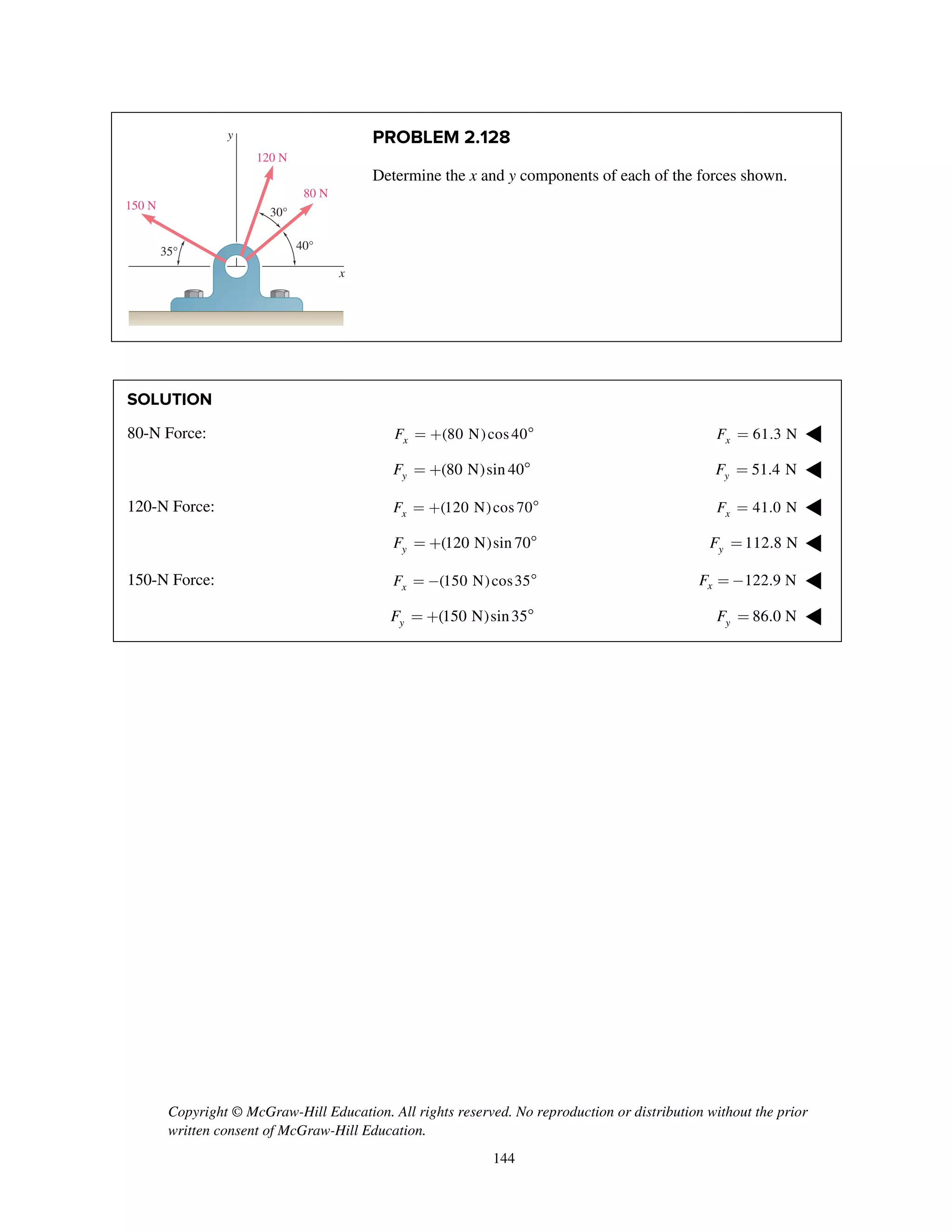 Copyright © McGraw-Hill Education. All rights reserved. No reproduction or distribution without the prior
written consent of McGraw-Hill Education.
144
PROBLEM 2.128
Determine the x and y components of each of the forces shown.
SOLUTION
80-N Force: (80 N)cos40xF = +  61.3 NxF = ◀
(80 N)sin 40yF = +  51.4 NyF = ◀
120-N Force: (120 N)cos70xF = +  41.0 NxF = ◀
(120 N)sin 70yF = +  112.8 NyF = ◀
150-N Force: (150 N)cos35xF = -  122.9 NxF = - ◀
(150 N)sin35yF = +  86.0 NyF = ◀
80 N
120 N
150 N
30°
35° 40°
y
x
 