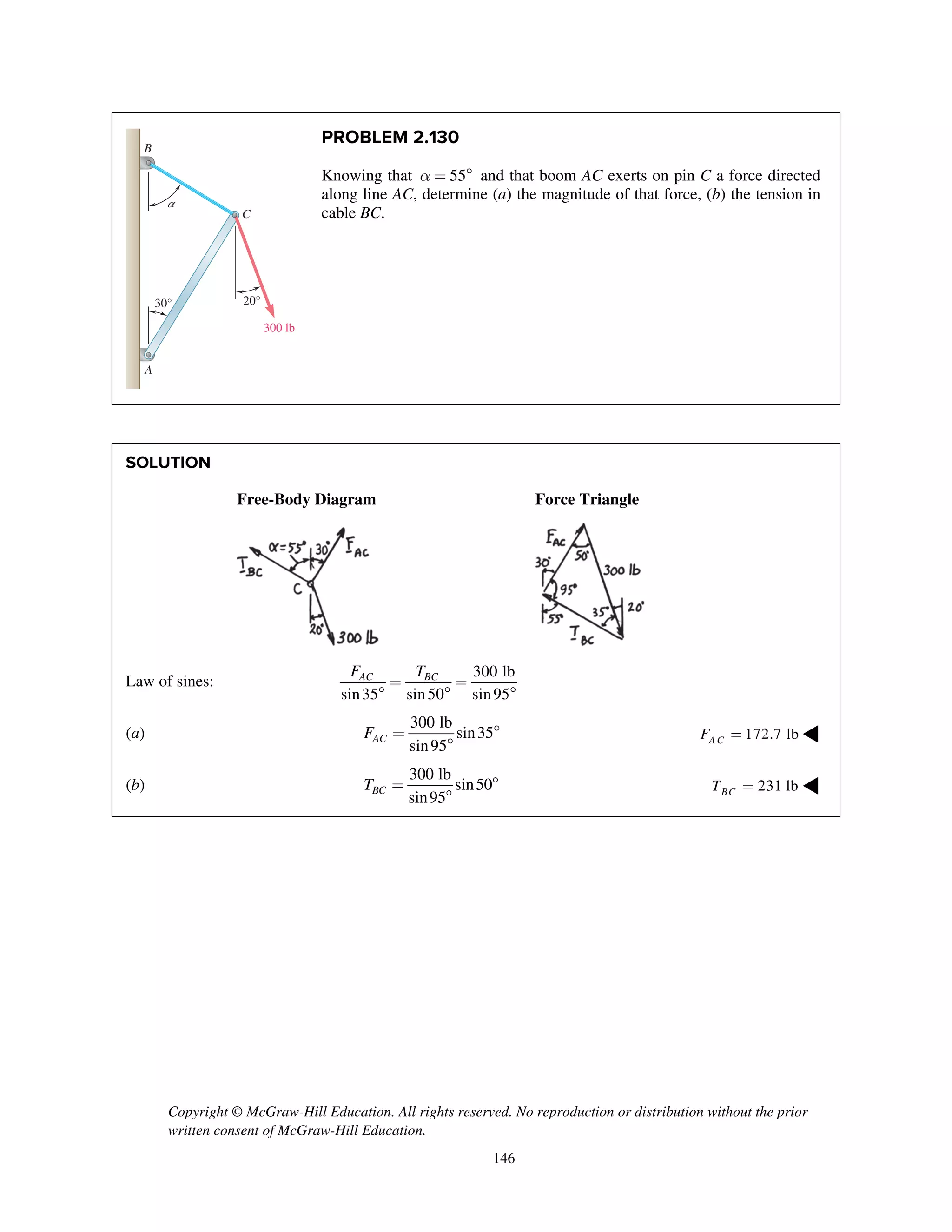 Copyright © McGraw-Hill Education. All rights reserved. No reproduction or distribution without the prior
written consent of McGraw-Hill Education.
146
PROBLEM 2.130
Knowing that 55a =  and that boom AC exerts on pin C a force directed
along line AC, determine (a) the magnitude of that force, (b) the tension in
cable BC.
SOLUTION
Free-Body Diagram Force Triangle
Law of sines:
300 lb
sin35 sin50 sin95
AC BCF T
= =
  
(a)
300 lb
sin35
sin95
ACF = 

172.7 lbA CF = ◀
(b)
300 lb
sin50
sin95
BCT = 

231 lbBCT = ◀
30° 20°
α
300 lb
A
B
C
 