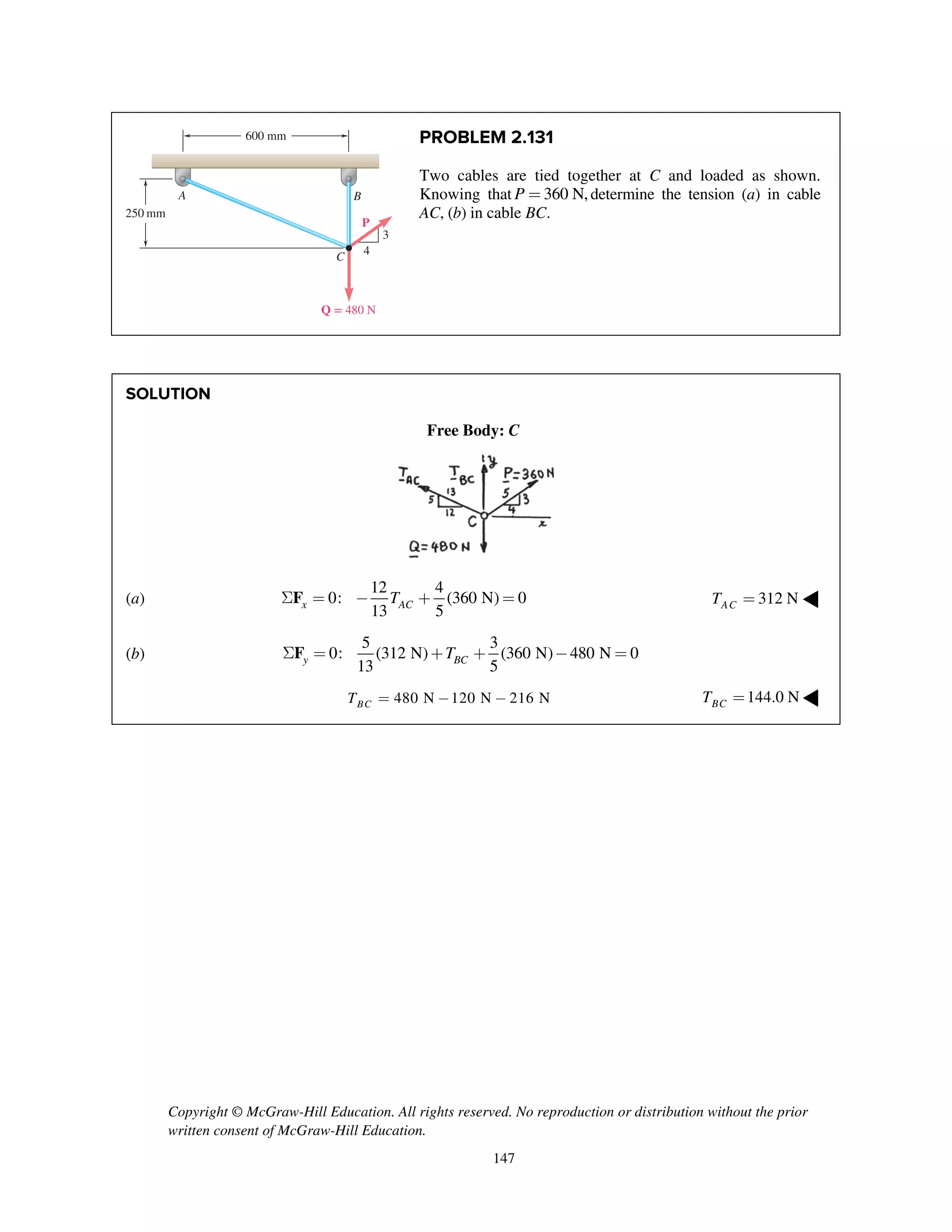 Copyright © McGraw-Hill Education. All rights reserved. No reproduction or distribution without the prior
written consent of McGraw-Hill Education.
147
PROBLEM 2.131
Two cables are tied together at C and loaded as shown.
Knowing that 360 N,P = determine the tension (a) in cable
AC, (b) in cable BC.
SOLUTION
Free Body: C
(a)
12 4
0: (360 N) 0
13 5x ACTS = - + =F 312 NACT = ◀
(b)
5 3
0: (312 N) (360 N) 480 N 0
13 5y BCTS = + + - =F
480 N 120 N 216 NBCT = - - 144.0 NBCT = ◀
A B
P
Q = 480 N
C
3
4
600 mm
250 mm
 