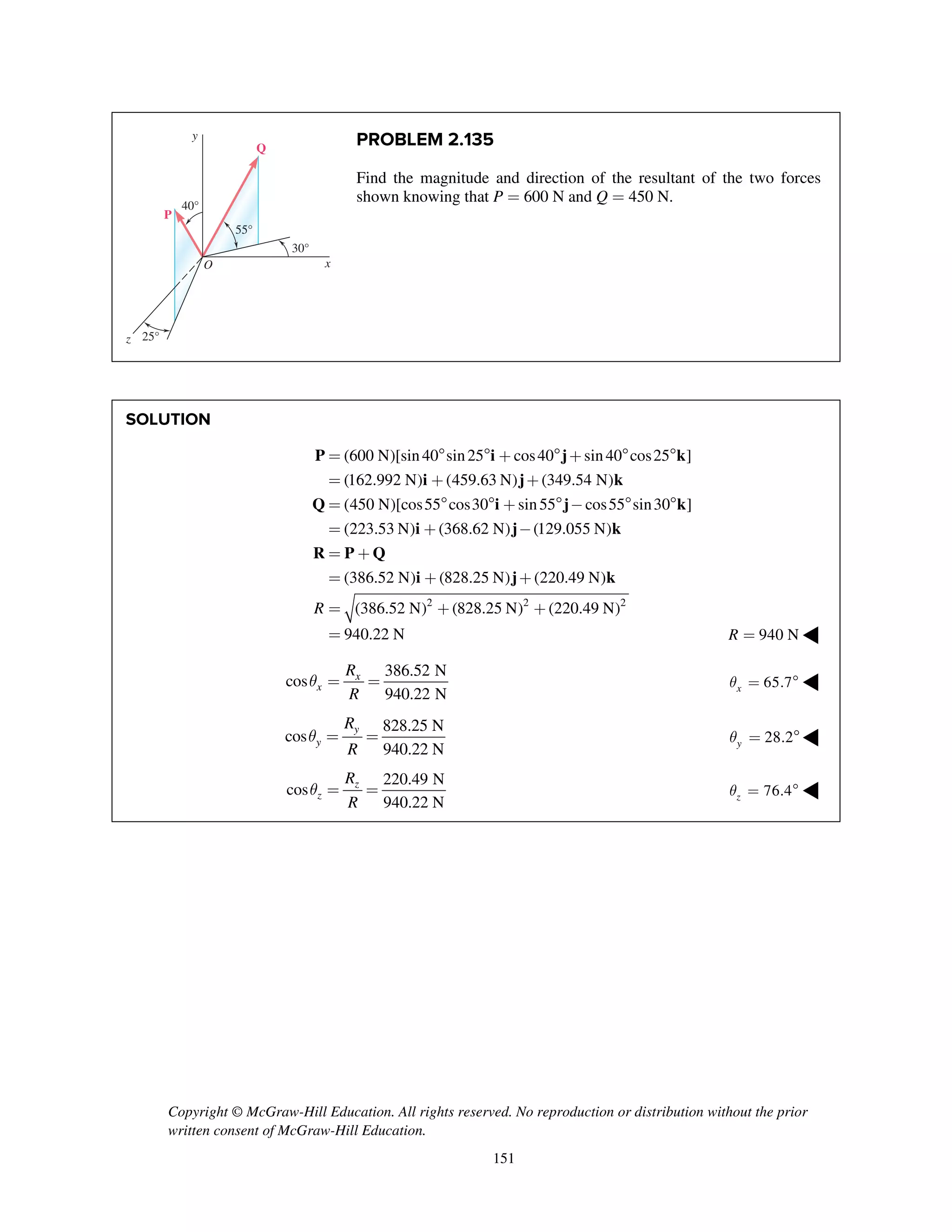 Copyright © McGraw-Hill Education. All rights reserved. No reproduction or distribution without the prior
written consent of McGraw-Hill Education.
151
PROBLEM 2.135
Find the magnitude and direction of the resultant of the two forces
shown knowing that P = 600 N and Q = 450 N.
SOLUTION
(600 N)[sin40 sin25 cos40 sin40 cos25 ]
(162.992 N) (459.63 N) (349.54 N)
(450 N)[cos55 cos30 sin55 cos55 sin30 ]
(223.53 N) (368.62 N) (129.055 N)
(386.52 N) (828.25 N) (220.49 N)
(3R
=   +  +  
= + +
=   +  -  
= + -
= +
= + +
=
P i j k
i j k
Q i j k
i j k
R P Q
i j k
2 2 2
86.52 N) (828.25 N) (220.49 N)
940.22 N
+ +
= 940 NR = ◀
386.52 N
cos
940.22 N
x
x
R
R
q = = 65.7xq =  ◀
828.25 N
cos
940.22 N
y
y
R
R
q = = 28.2yq =  ◀
220.49 N
cos
940.22 N
z
z
R
R
q = = 76.4zq =  ◀
z
xO
y
30°
25°
40°
55°
P
Q
 