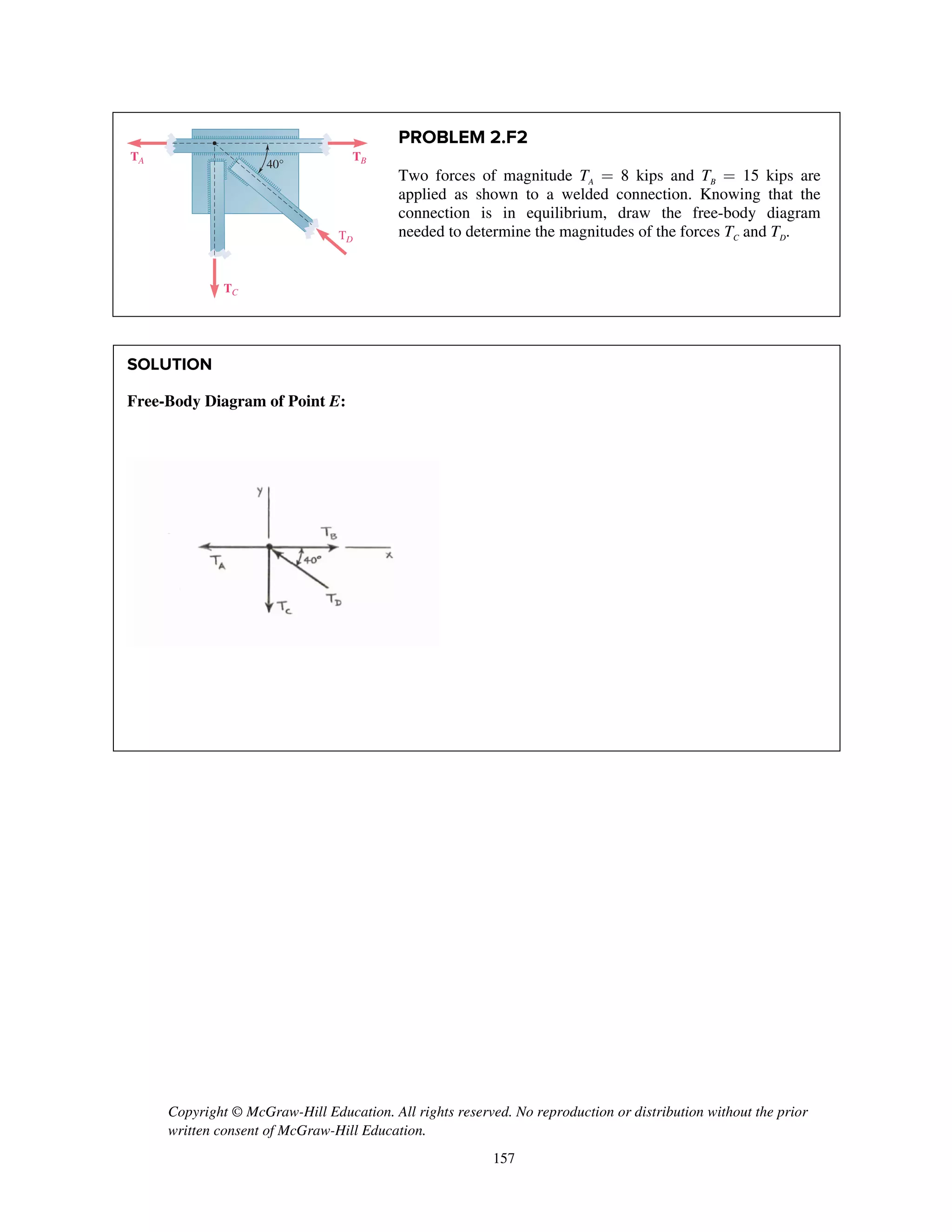 Copyright © McGraw-Hill Education. All rights reserved. No reproduction or distribution without the prior
written consent of McGraw-Hill Education.
157
PROBLEM 2.F2
Two forces of magnitude TA = 8 kips and TB = 15 kips are
applied as shown to a welded connection. Knowing that the
connection is in equilibrium, draw the free-body diagram
needed to determine the magnitudes of the forces TC and TD.
SOLUTION
Free-Body Diagram of Point E:
40°
TBTA
TC
TD
 