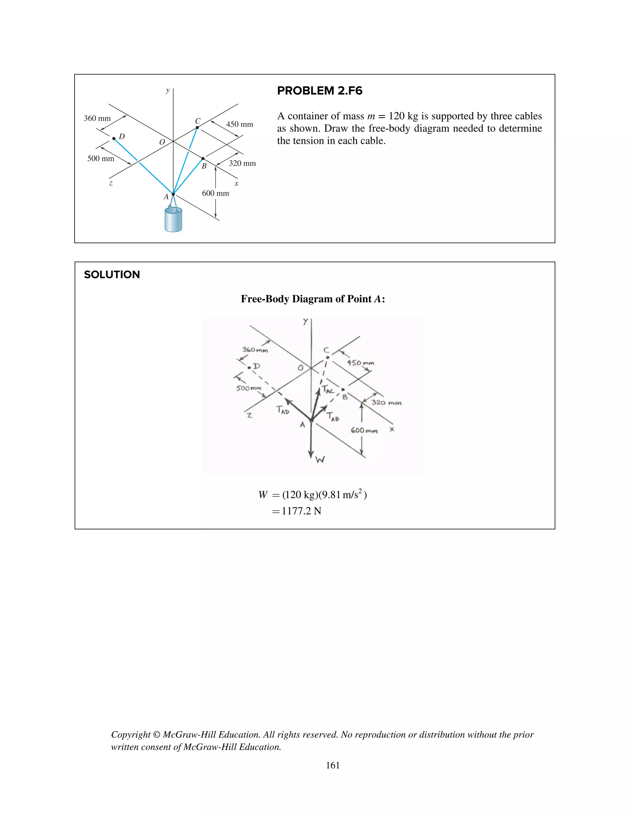 Copyright © McGraw-Hill Education. All rights reserved. No reproduction or distribution without the prior
written consent of McGraw-Hill Education.
161
PROBLEM 2.F6
A container of mass m = 120 kg is supported by three cables
as shown. Draw the free-body diagram needed to determine
the tension in each cable.
SOLUTION
Free-Body Diagram of Point A:
2
(120 kg)(9.81m/s )
1177.2 N
W =
=
x
y
z
A
B
D
C
O
600 mm
320 mm
360 mm
500 mm
450 mm
 