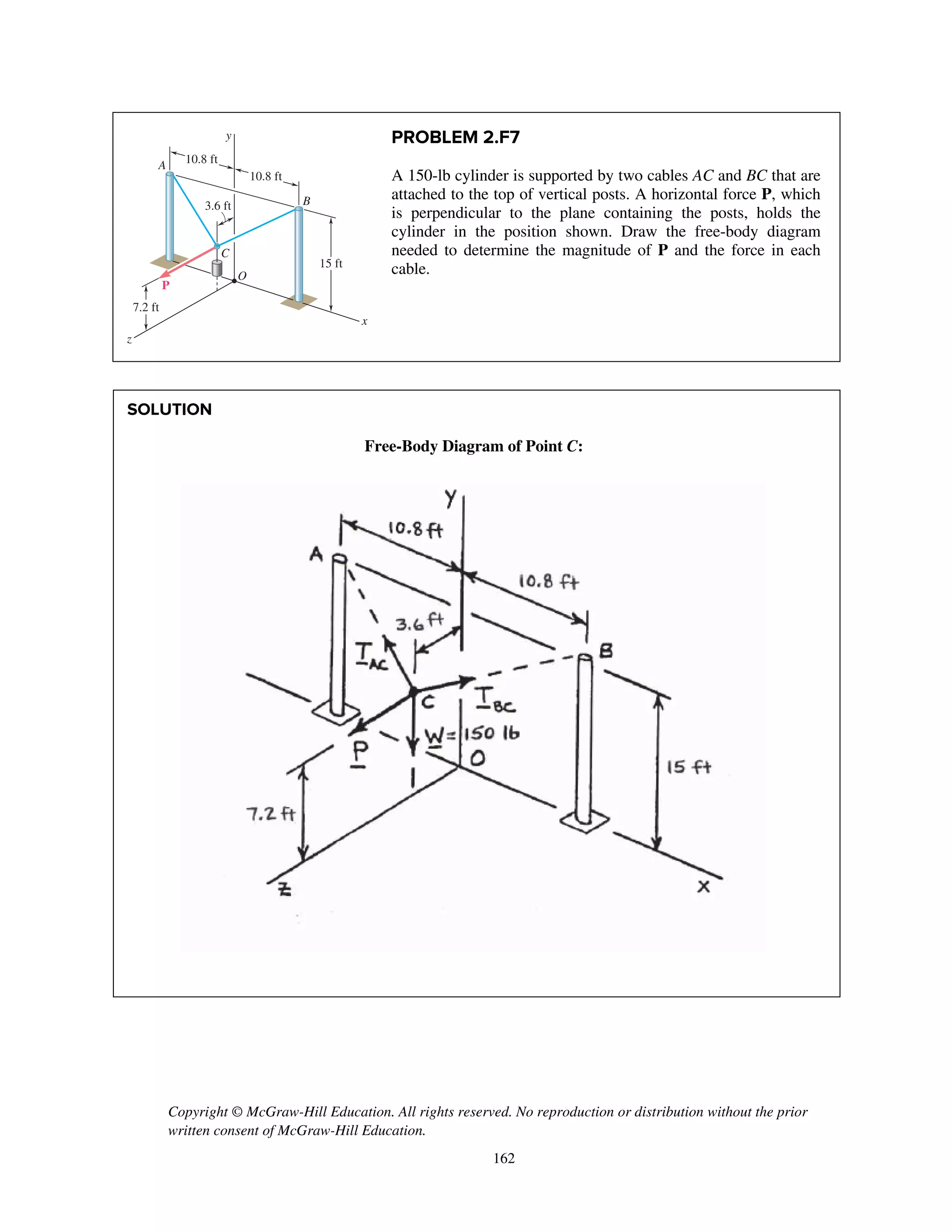 Copyright © McGraw-Hill Education. All rights reserved. No reproduction or distribution without the prior
written consent of McGraw-Hill Education.
162
PROBLEM 2.F7
A 150-lb cylinder is supported by two cables AC and BC that are
attached to the top of vertical posts. A horizontal force P, which
is perpendicular to the plane containing the posts, holds the
cylinder in the position shown. Draw the free-body diagram
needed to determine the magnitude of P and the force in each
cable.
SOLUTION
Free-Body Diagram of Point C:
O
B
C
A
y
x
z
15 ft
7.2 ft
3.6 ft
10.8 ft
10.8 ft
P
 