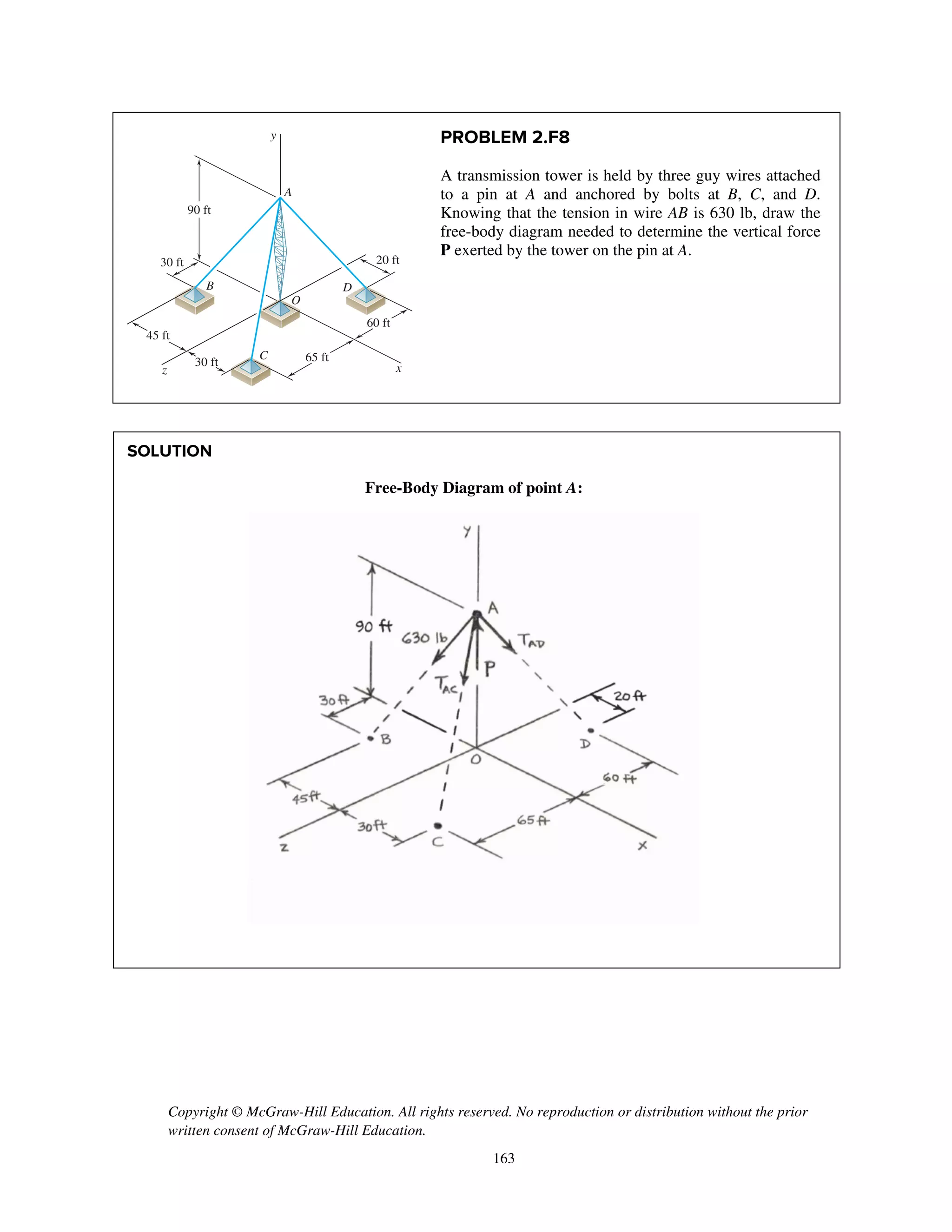 Copyright © McGraw-Hill Education. All rights reserved. No reproduction or distribution without the prior
written consent of McGraw-Hill Education.
163
PROBLEM 2.F8
A transmission tower is held by three guy wires attached
to a pin at A and anchored by bolts at B, C, and D.
Knowing that the tension in wire AB is 630 lb, draw the
free-body diagram needed to determine the vertical force
P exerted by the tower on the pin at A.
SOLUTION
Free-Body Diagram of point A:
y
A
90 ft
30 ft
O
B
30 ft
20 ft
45 ft
z
D
C
60 ft
65 ft
x
 