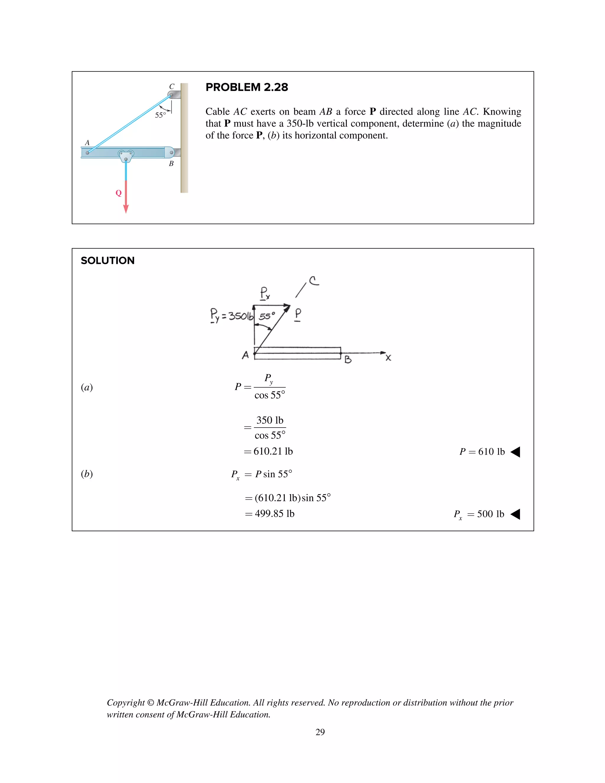 Copyright © McGraw-Hill Education. All rights reserved. No reproduction or distribution without the prior
written consent of McGraw-Hill Education.
29
PROBLEM 2.28
Cable AC exerts on beam AB a force P directed along line AC. Knowing
that P must have a 350-lb vertical component, determine (a) the magnitude
of the force P, (b) its horizontal component.
SOLUTION
(a)
cos 55
yP
P =

350 lb
cos 55
610.21 lb
=

= 610 lbP = ◀
(b) sin 55xP P= 
(610.21 lb)sin 55
499.85 lb
= 
= 500 lbxP = ◀
A
B
C
55°
Q
 