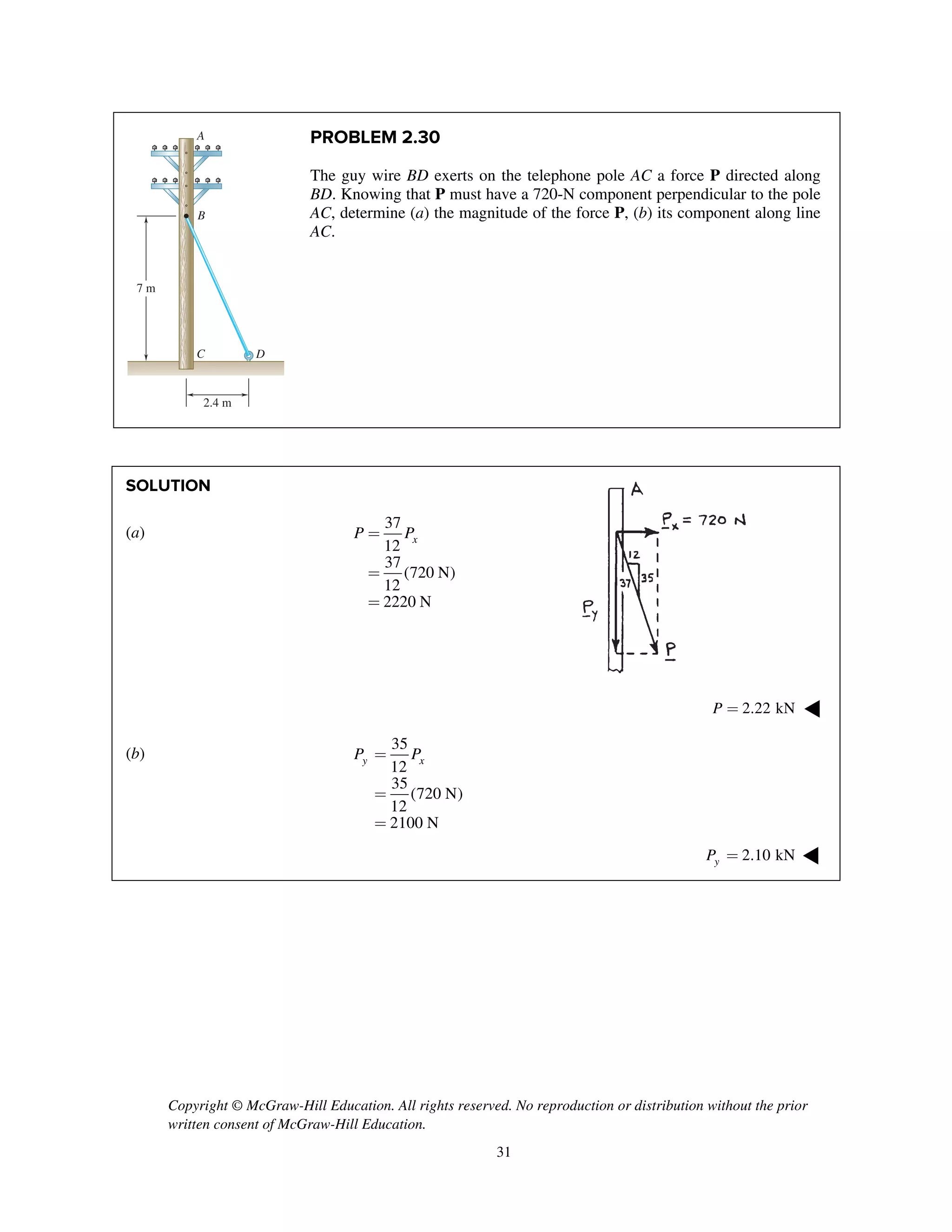 Copyright © McGraw-Hill Education. All rights reserved. No reproduction or distribution without the prior
written consent of McGraw-Hill Education.
31
PROBLEM 2.30
The guy wire BD exerts on the telephone pole AC a force P directed along
BD. Knowing that P must have a 720-N component perpendicular to the pole
AC, determine (a) the magnitude of the force P, (b) its component along line
AC.
SOLUTION
(a)
37
12
37
(720 N)
12
2220 N
xP P=
=
=
2.22 kNP = ◀
(b)
35
12
35
(720 N)
12
2100 N
y xP P=
=
=
2.10 kNyP = ◀
A
B
C D
7 m
2.4 m
 