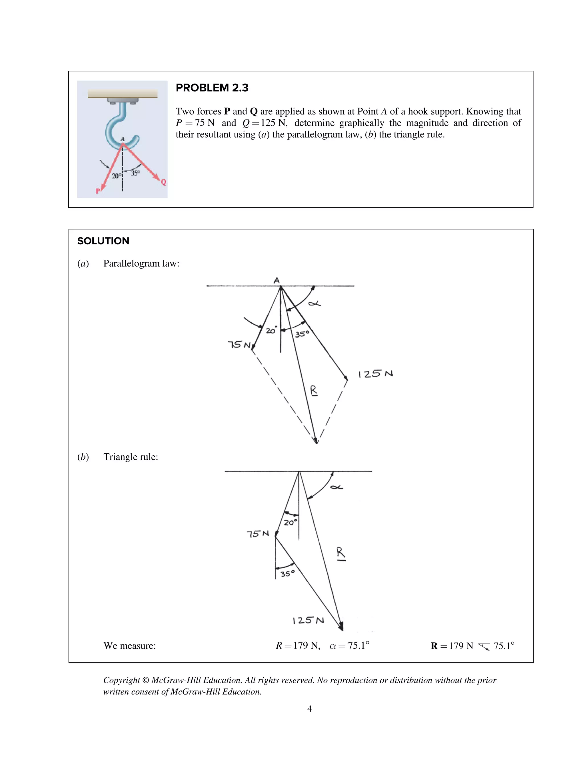 Copyright © McGraw-Hill Education. All rights reserved. No reproduction or distribution without the prior
written consent of McGraw-Hill Education.
4
PROBLEM 2.3
Two forces P and Q are applied as shown at Point A of a hook support. Knowing that
P 75 N= and 125 N,Q = determine graphically the magnitude and direction of
their resultant using (a) the parallelogram law, (b) the triangle rule.
SOLUTION
(a) Parallelogram law:
(b) Triangle rule:
We measure: 179 N, 75.1R a= =  R 179 N= 75.1
 