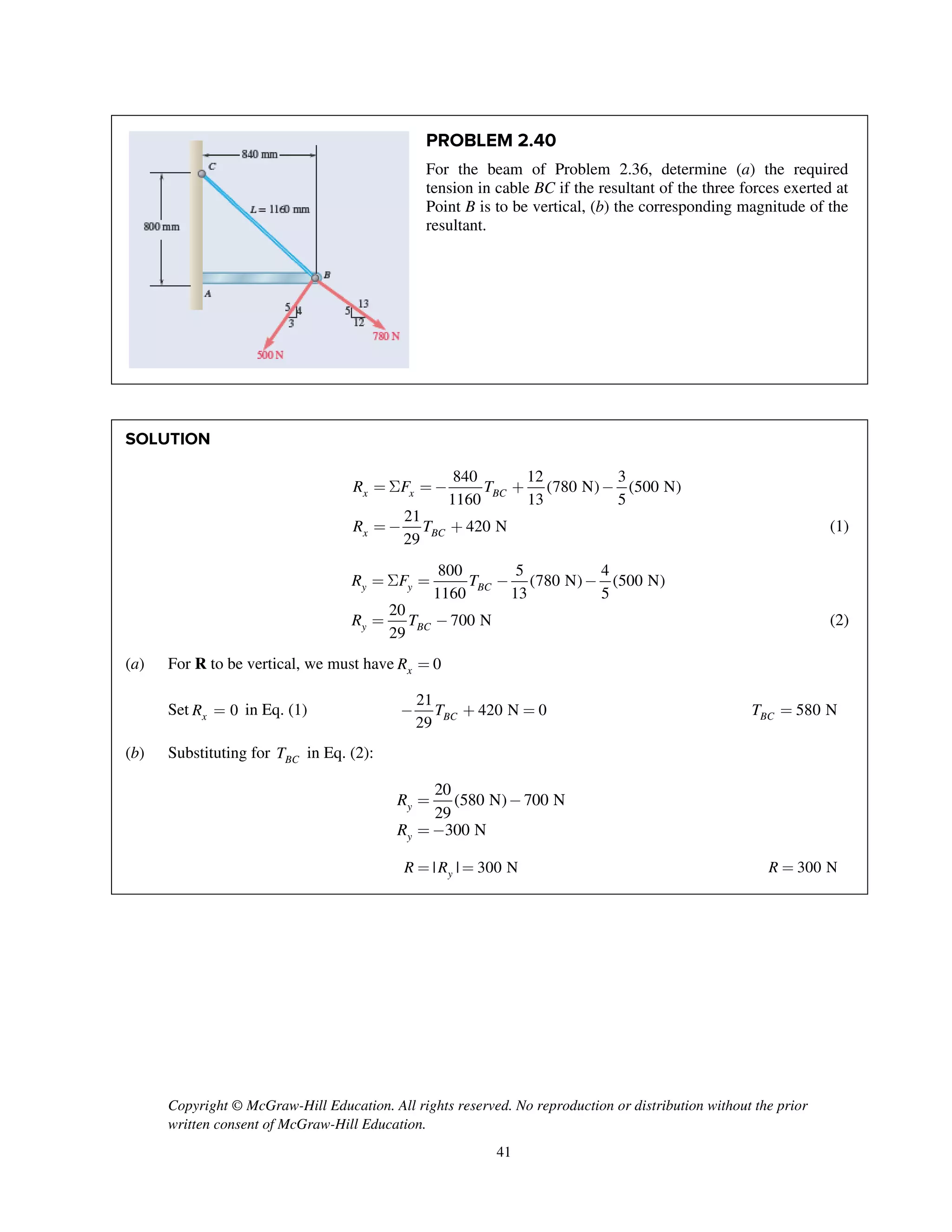 Copyright © McGraw-Hill Education. All rights reserved. No reproduction or distribution without the prior
written consent of McGraw-Hill Education.
41
PROBLEM 2.40
For the beam of Problem 2.36, determine (a) the required
tension in cable BC if the resultant of the three forces exerted at
Point B is to be vertical, (b) the corresponding magnitude of the
resultant.
SOLUTION
840 12 3
(780 N) (500 N)
1160 13 5
21
420 N
29
x x BC
x BC
R F T
R T
= S = - + -
= - + (1)
800 5 4
(780 N) (500 N)
1160 13 5
20
700 N
29
y y BC
y BC
R F T
R T
= S = - -
= - (2)
(a) For R to be vertical, we must have 0xR =
Set 0xR = in Eq. (1)
21
420 N 0
29 BCT- + = 580 NBCT =
(b) Substituting for BCT in Eq. (2):
20
(580 N) 700 N
29
300 N
y
y
R
R
= -
=-
| | 300 NyR R= = 300 NR =
 