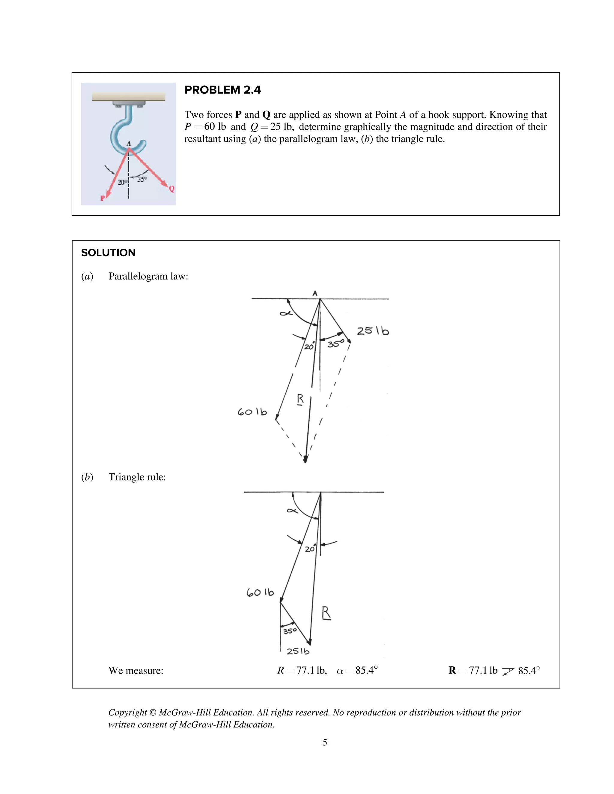 Copyright © McGraw-Hill Education. All rights reserved. No reproduction or distribution without the prior
written consent of McGraw-Hill Education.
5
PROBLEM 2.4
Two forces P and Q are applied as shown at Point A of a hook support. Knowing that
P 60 lb= and 25 lb,Q = determine graphically the magnitude and direction of their
resultant using (a) the parallelogram law, (b) the triangle rule.
SOLUTION
(a) Parallelogram law:
(b) Triangle rule:
We measure: 77.1lb, 85.4R a= =  R 77.1 lb= 85.4
 