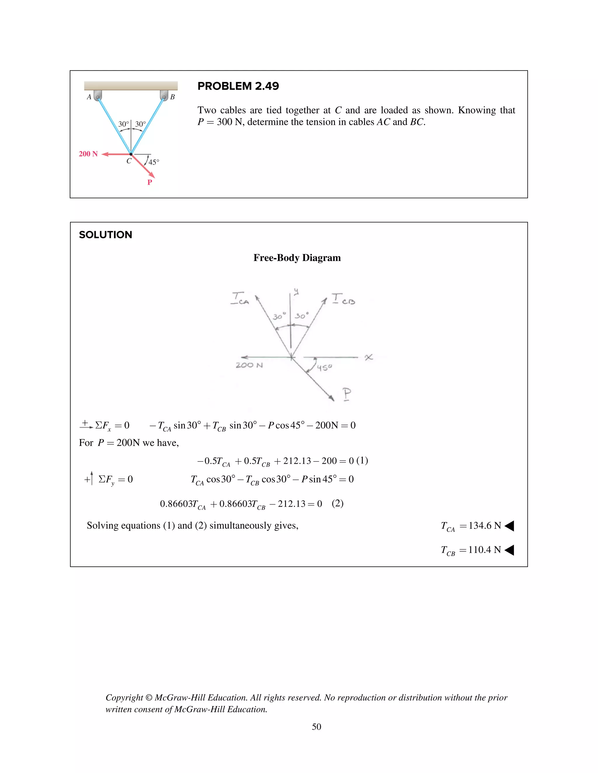 Copyright © McGraw-Hill Education. All rights reserved. No reproduction or distribution without the prior
written consent of McGraw-Hill Education.
50
PROBLEM 2.49
Two cables are tied together at C and are loaded as shown. Knowing that
P = 300 N, determine the tension in cables AC and BC.
SOLUTION
Free-Body Diagram
0 sin30 sin30 cos45 200N 0x CA CBF T T PS = -  + - - =
For 200NP = we have,
0.5 0.5 212.13 200 0CA CBT T- + + - = (1)
0yFS = cos30 cos30 sin 45 0CA CBT T P- -  =
0.86603 0.86603 212.13 0CA CBT T+ - = (2)
Solving equations (1) and (2) simultaneously gives, 134.6 NCAT = ◀
110.4 NCBT = ◀
A B
C 45°
30°30°
200 N
P
 