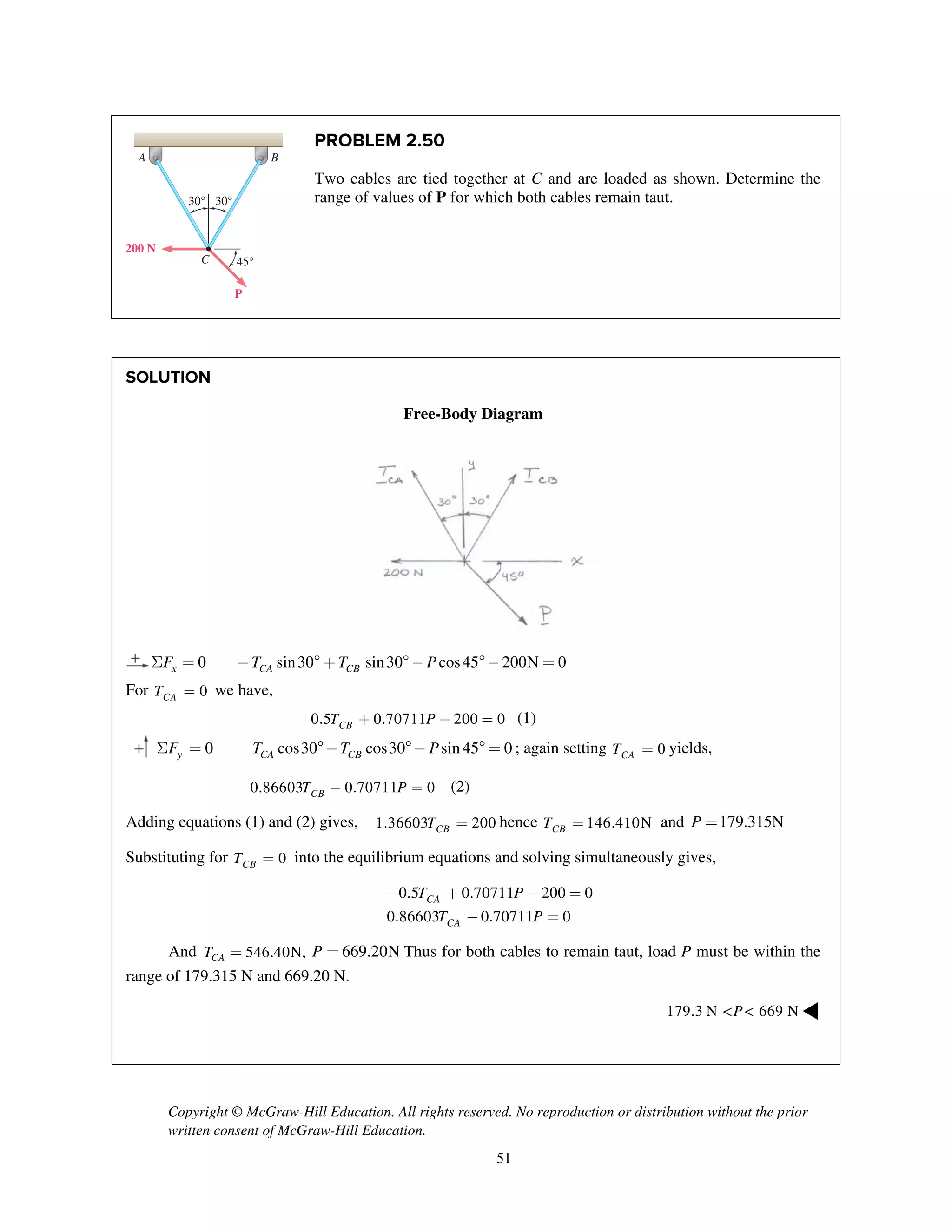 Copyright © McGraw-Hill Education. All rights reserved. No reproduction or distribution without the prior
written consent of McGraw-Hill Education.
51
PROBLEM 2.50
Two cables are tied together at C and are loaded as shown. Determine the
range of values of P for which both cables remain taut.
SOLUTION
Free-Body Diagram
0 sin30 sin30 cos45 200N 0x CA CBF T T PS = -  + - - =
For 0CAT = we have,
0.5 0.70711 200 0CBT P+ - = (1)
0yFS = cos30 cos30 sin45 0CA CBT T P- -  = ; again setting 0CAT = yields,
0.86603 0.70711 0CBT P- = (2)
Adding equations (1) and (2) gives, 1.36603 200CBT = hence 146.410NCBT = and 179.315NP =
Substituting for 0CBT = into the equilibrium equations and solving simultaneously gives,
0.5 0.70711 200 0
0.86603 0.70711 0
CA
CA
T P
T P
- + - =
- =
And 546.40N,CAT = 669.20NP = Thus for both cables to remain taut, load P must be within the
range of 179.315 N and 669.20 N.
179.3 N < < 669 NP ◀
A B
C 45°
30°30°
200 N
P
 