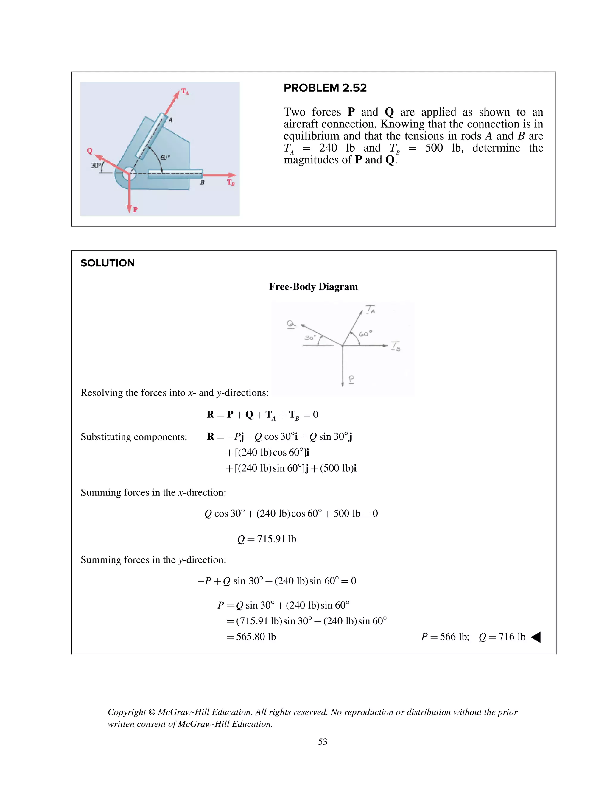 Copyright © McGraw-Hill Education. All rights reserved. No reproduction or distribution without the prior
written consent of McGraw-Hill Education.
53
PROBLEM 2.52
Two forces P and Q are applied as shown to an
aircraft connection. Knowing that the connection is in
equilibrium and that the tensions in rods A and B are
TA
= 240 lb and TB
= 500 lb, determine the
magnitudes of P and Q.
SOLUTION
Free-Body Diagram
Resolving the forces into x- and y-directions:
R P Q T T 0A B= + + + =
Substituting components: R j i j
i
j i
cos 30 sin 30
[(240 lb)cos 60 ]
[(240 lb)sin 60 ] (500 lb)
P Q Q=- -  + 
+ 
+  +
Summing forces in the x-direction:
cos 30 (240 lb)cos 60 500 lb 0Q-  +  + =
715.91 lbQ =
Summing forces in the y-direction:
sin 30 (240 lb)sin 60 0P Q- +  +  =
sin 30 (240 lb)sin 60
(715.91 lb)sin 30 (240 lb)sin 60
565.80 lb
P Q= + 
= + 
= 566 lb; 716 lbP Q= = ◀
 