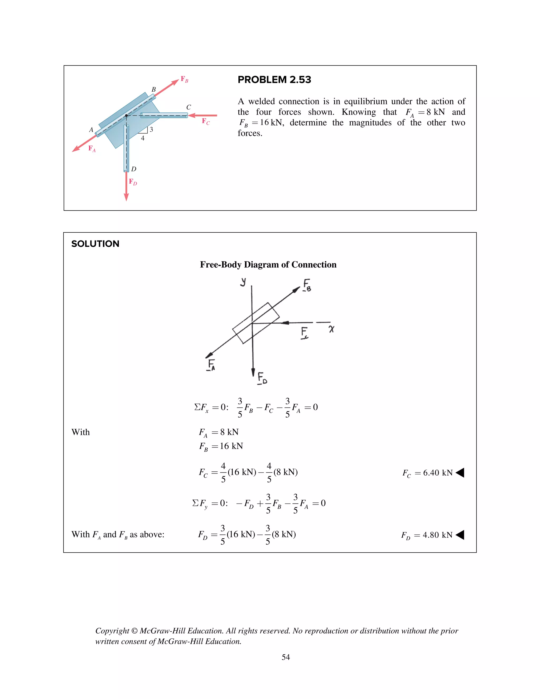 Copyright © McGraw-Hill Education. All rights reserved. No reproduction or distribution without the prior
written consent of McGraw-Hill Education.
54
PROBLEM 2.53
A welded connection is in equilibrium under the action of
the four forces shown. Knowing that 8AF = kN and
16BF = kN, determine the magnitudes of the other two
forces.
SOLUTION
Free-Body Diagram of Connection
3 3
0: 0
5 5x B C AF F F FS = - - =
With 8 kN
16 kN
A
B
F
F
=
=
4 4
(16 kN) (8 kN)
5 5CF = - 6.40 kNCF = ◀
3 3
0: 0
5 5y D B AF F F FS = - + - =
With FA and FB as above:
3 3
(16 kN) (8 kN)
5 5DF = - 4.80 kNDF = ◀
FD
FC
FA
FB
B
A
D
C
3
4
 