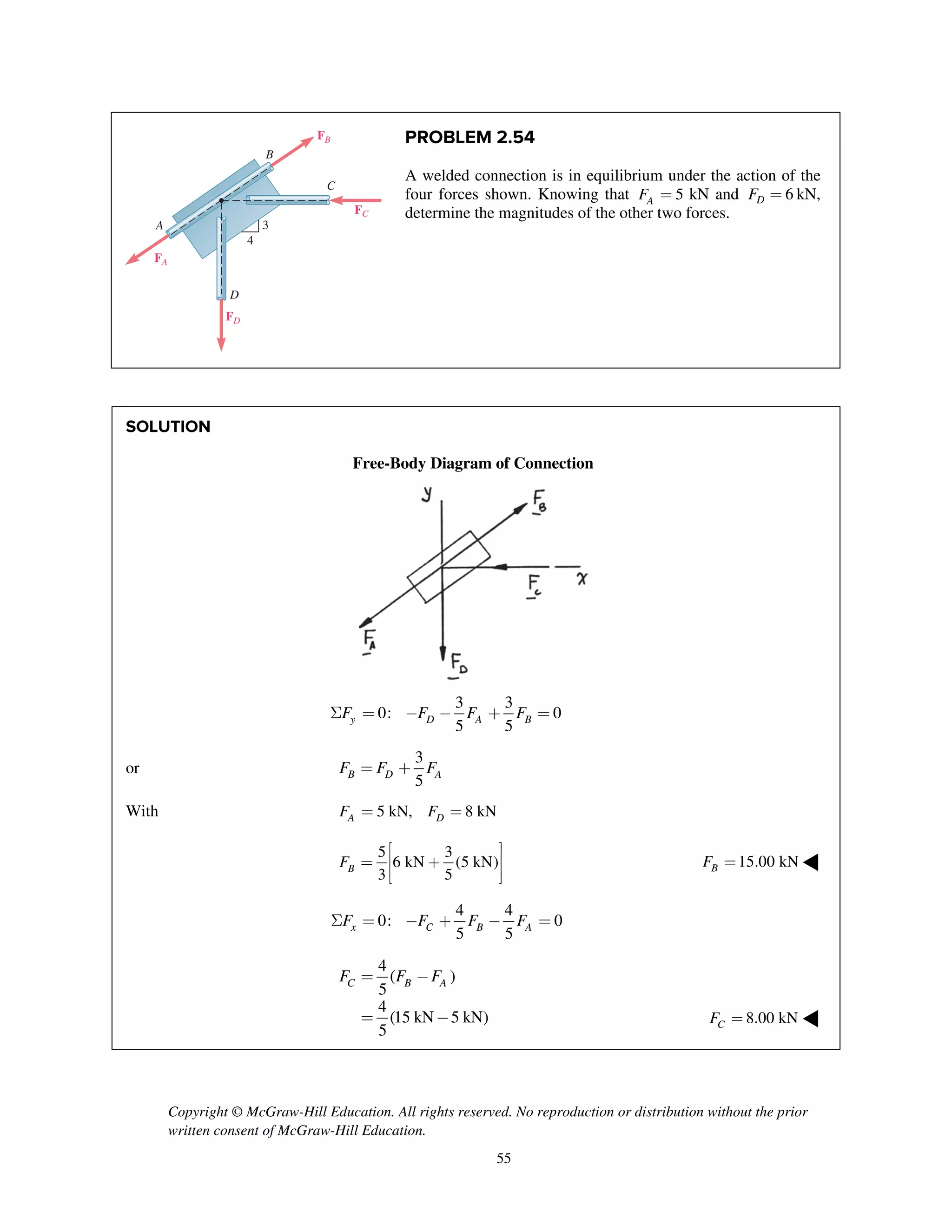 Copyright © McGraw-Hill Education. All rights reserved. No reproduction or distribution without the prior
written consent of McGraw-Hill Education.
55
PROBLEM 2.54
A welded connection is in equilibrium under the action of the
four forces shown. Knowing that 5AF = kN and 6DF = kN,
determine the magnitudes of the other two forces.
SOLUTION
Free-Body Diagram of Connection
3 3
0: 0
5 5y D A BF F F FS = - - + =
or
3
5B D AF F F= +
With 5 kN, 8 kNA DF F= =
5 3
6 kN (5 kN)
3 5BF
é ù
ê ú= +
ê úë û
15.00 kNBF = ◀
4 4
0: 0
5 5x C B AF F F FS = - + - =
4
( )
5
4
(15 kN 5 kN)
5
C B AF F F= -
= - 8.00 kNCF = ◀
FD
FC
FA
FB
B
A
D
C
3
4
 