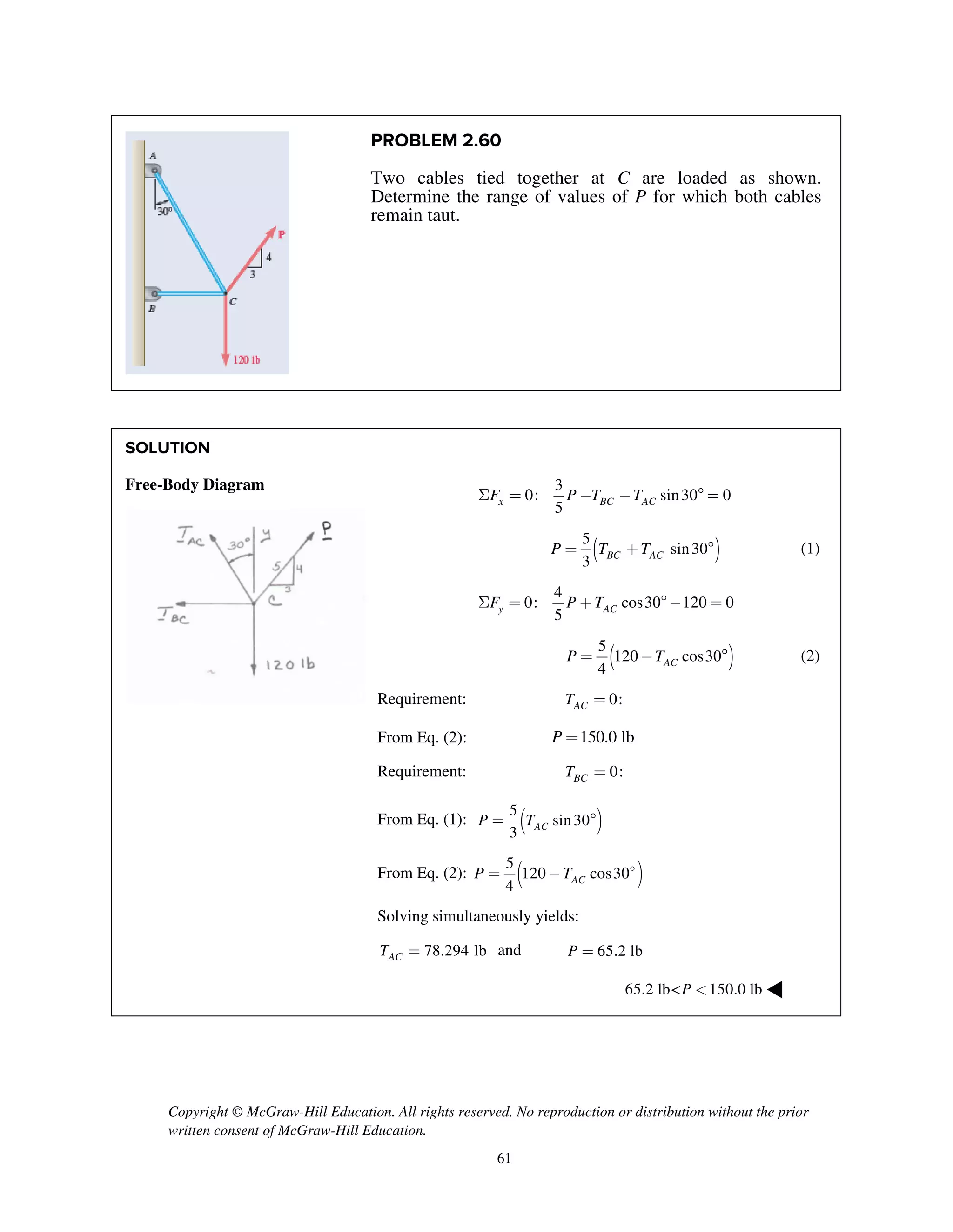 Copyright © McGraw-Hill Education. All rights reserved. No reproduction or distribution without the prior
written consent of McGraw-Hill Education.
61
PROBLEM 2.60
Two cables tied together at C are loaded as shown.
Determine the range of values of P for which both cables
remain taut.
SOLUTION
Free-Body Diagram 3
0: sin30 0
5x BC ACF P T TS = - -  =
( )5
sin30
3 BC ACP T T= +  (1)
4
0: cos30 120 0
5y ACF P TS = + - =
( )5
120 cos30
4 ACP T= -  (2)
Requirement: 0:ACT =
From Eq. (2): 150.0 lbP =
Requirement: 0:BCT =
From Eq. (1): ( )5
sin 30
3 ACP T= 
From Eq. (2): ( )5
120 cos30
4 ACP T= - 
Solving simultaneously yields:
78.294 lbACT = and 65.2 lbP =
65.2 lb< 150.0 lbP < ◀
 