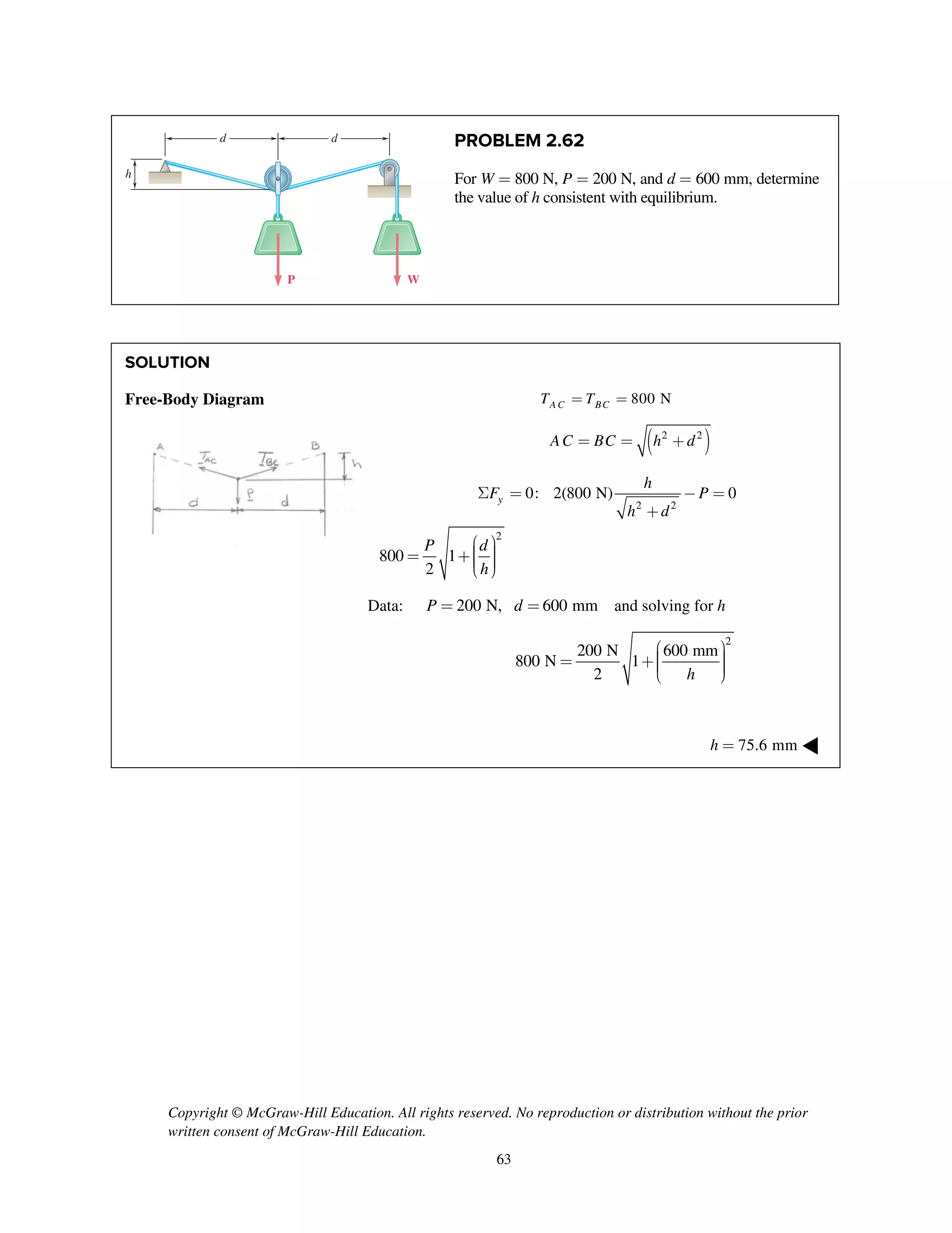Copyright © McGraw-Hill Education. All rights reserved. No reproduction or distribution without the prior
written consent of McGraw-Hill Education.
63
PROBLEM 2.62
For W = 800 N, P = 200 N, and d = 600 mm, determine
the value of h consistent with equilibrium.
SOLUTION
Free-Body Diagram 800 NA C BCT T= =
( )2 2
AC BC h d= = +
2 2
0: 2(800 N) 0y
h
F P
h d
S = - =
+
2
800 1
2
P d
h
æ ö÷ç= + ÷ç ÷ç ÷è ø
Data: 200 N, 600 mmP d= = and solving for h
2
200 N 600 mm
800 N 1
2 h
æ ö÷ç= + ÷ç ÷ç ÷è ø
75.6 mmh = ◀
P W
d
h
d
 