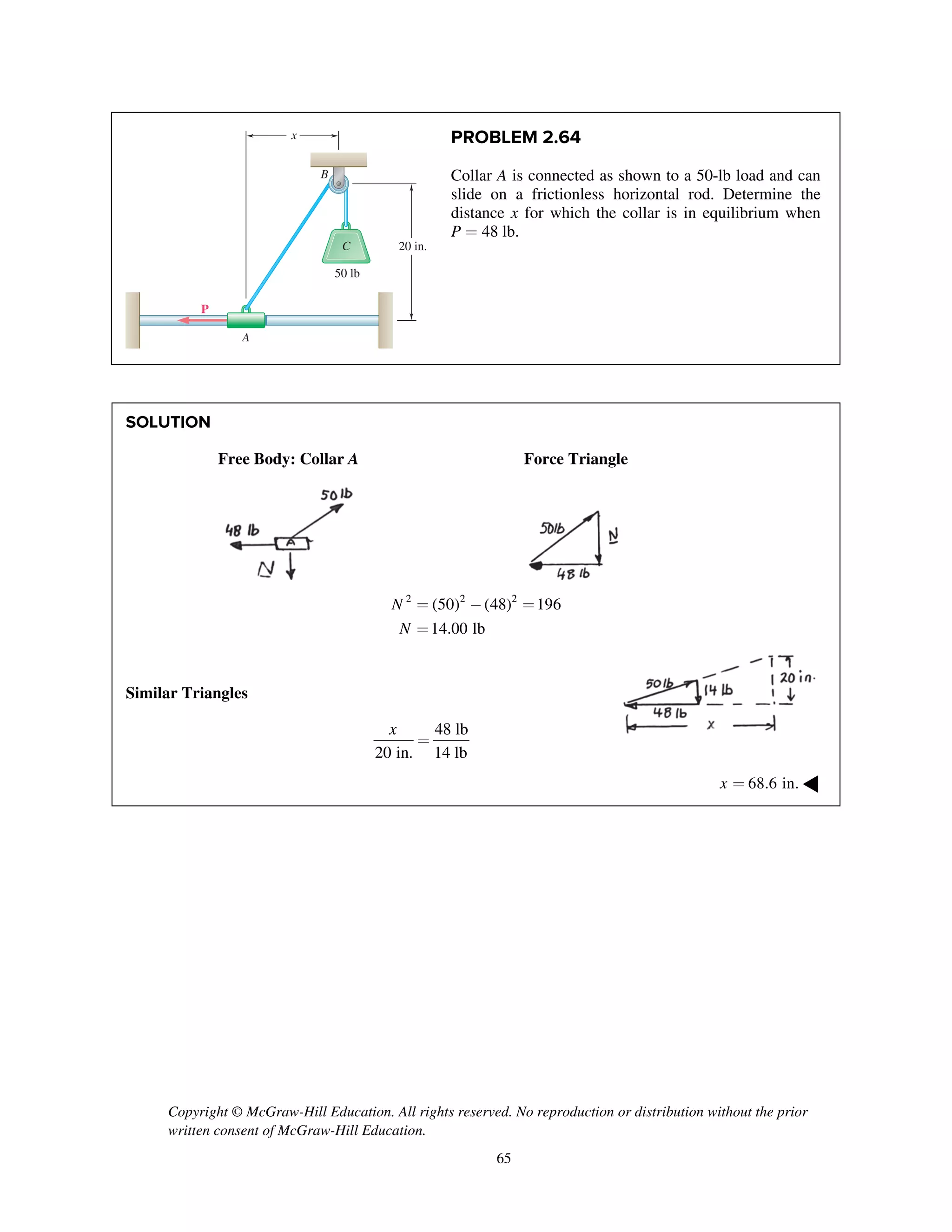 Copyright © McGraw-Hill Education. All rights reserved. No reproduction or distribution without the prior
written consent of McGraw-Hill Education.
65
PROBLEM 2.64
Collar A is connected as shown to a 50-lb load and can
slide on a frictionless horizontal rod. Determine the
distance x for which the collar is in equilibrium when
P = 48 lb.
SOLUTION
Free Body: Collar A Force Triangle
2 2 2
(50) (48) 196
14.00 lb
N
N
= - =
=
Similar Triangles
48 lb
20 in. 14 lb
x
=
68.6 in.x = ◀
50 lb
x
C
B
A
P
20 in.
 