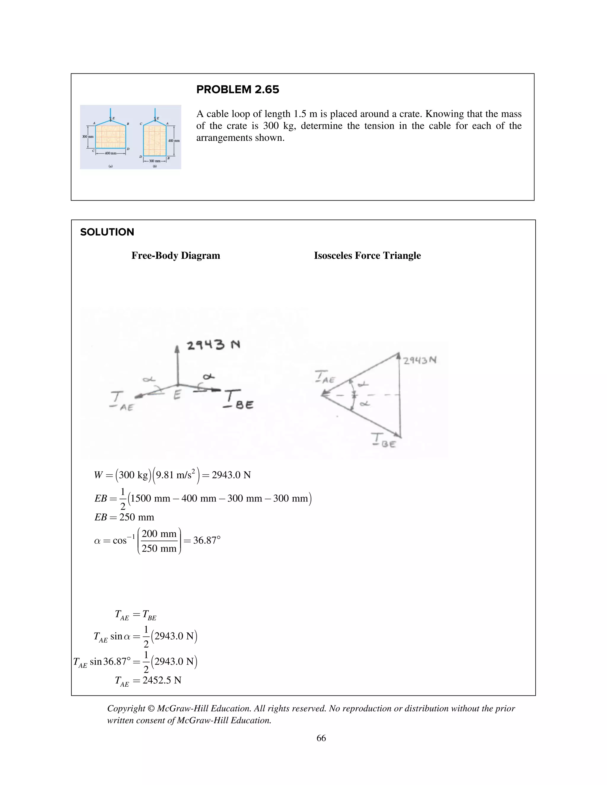 Copyright © McGraw-Hill Education. All rights reserved. No reproduction or distribution without the prior
written consent of McGraw-Hill Education.
66
PROBLEM 2.65
A cable loop of length 1.5 m is placed around a crate. Knowing that the mass
of the crate is 300 kg, determine the tension in the cable for each of the
arrangements shown.
SOLUTION
Free-Body Diagram Isosceles Force Triangle
( )( )
( )
2
1
300 kg 9.81 m/s 2943.0 N
1
1500 mm 400 mm 300 mm 300 mm
2
250 mm
200 mm
cos 36.87
250 mm
W
EB
EB
a -
= =
= - - -
=
æ ö÷ç= ÷= ç ÷ç ÷è ø
( )
( )
1
sin 2943.0 N
2
1
sin36.87 2943.0 N
2
2452.5 N
AE BE
AE
AE
AE
T T
T
T
T
a
=
=
 =
=
 