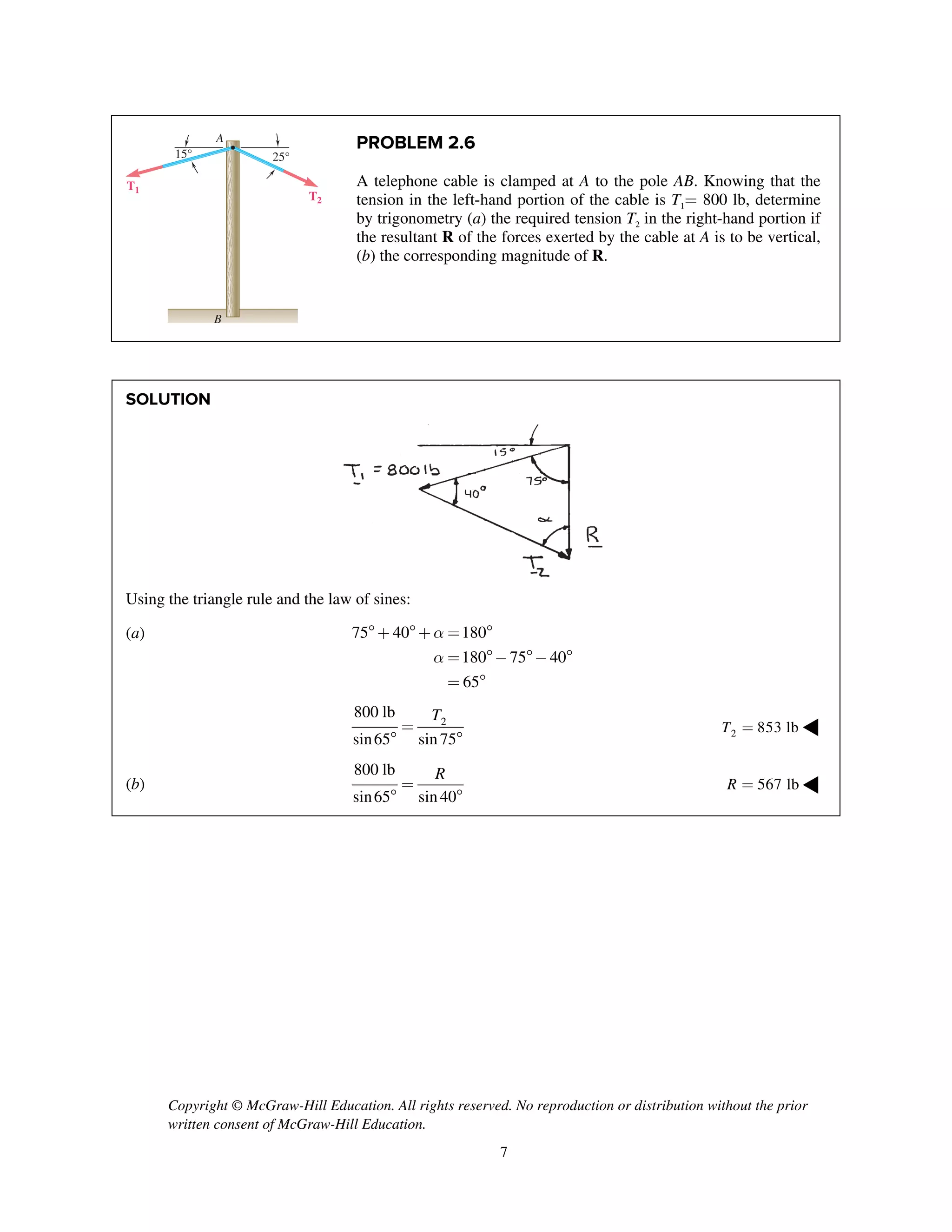 Copyright © McGraw-Hill Education. All rights reserved. No reproduction or distribution without the prior
written consent of McGraw-Hill Education.
7
PROBLEM 2.6
A telephone cable is clamped at A to the pole AB. Knowing that the
tension in the left-hand portion of the cable is T1= 800 lb, determine
by trigonometry (a) the required tension T2 in the right-hand portion if
the resultant R of the forces exerted by the cable at A is to be vertical,
(b) the corresponding magnitude of R.
SOLUTION
Using the triangle rule and the law of sines:
(a) 75 40 180
180 75 40
65
a
a
+ + = 
= - - 
= 
2
800 lb
sin65 sin75
T
=
  2 853 lbT = ◀
(b)
800 lb
sin65 sin40
R
=
 
567 lbR = ◀
A
B
25°15°
T1
T2
 
