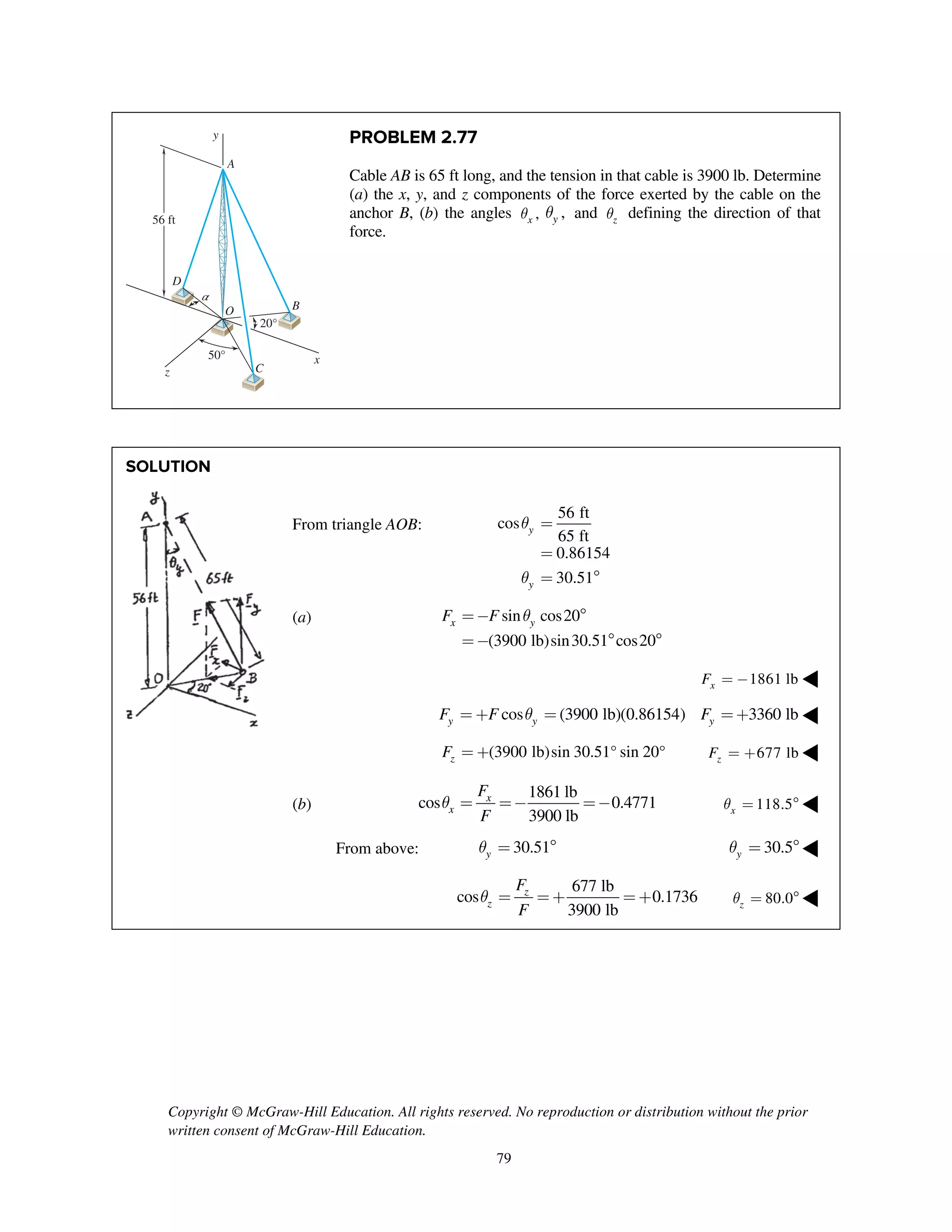 Copyright © McGraw-Hill Education. All rights reserved. No reproduction or distribution without the prior
written consent of McGraw-Hill Education.
79
PROBLEM 2.77
Cable AB is 65 ft long, and the tension in that cable is 3900 lb. Determine
(a) the x, y, and z components of the force exerted by the cable on the
anchor B, (b) the angles ,xq ,yq and zq defining the direction of that
force.
SOLUTION
From triangle AOB:
56 ft
cos
65 ft
0.86154
30.51
y
y
q
q
=
=
= 
(a) sin cos20
(3900 lb)sin30.51 cos20
x yF F q=- 
=-  
1861 lbxF = - ◀
cos (3900 lb)(0.86154)y yF F q= + = 3360 lbyF =+ ◀
(3900 lb)sin 30.51° sin 20°zF = + 677 lbzF = + ◀
(b)
1861 lb
cos 0.4771
3900 lb
x
x
F
F
q = =- =- 118.5xq =  ◀
From above: 30.51yq =  30.5yq = ◀
677 lb
cos 0.1736
3900 lb
z
z
F
F
q = = + = + 80.0zq =  ◀
x
D
A
y
56 ft
α
O
50°
20°
B
Cz
 