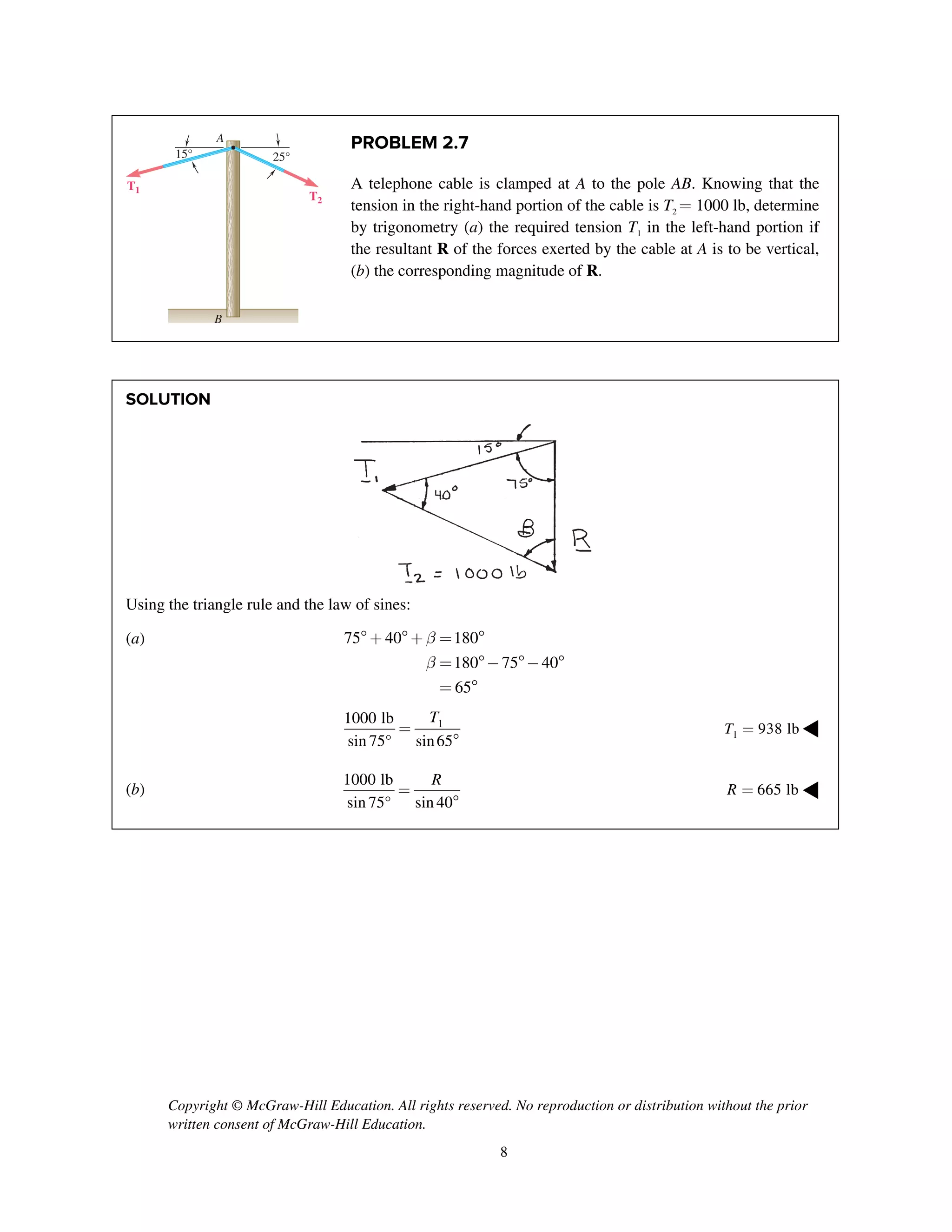 Copyright © McGraw-Hill Education. All rights reserved. No reproduction or distribution without the prior
written consent of McGraw-Hill Education.
8
PROBLEM 2.7
A telephone cable is clamped at A to the pole AB. Knowing that the
tension in the right-hand portion of the cable is T2 = 1000 lb, determine
by trigonometry (a) the required tension T1 in the left-hand portion if
the resultant R of the forces exerted by the cable at A is to be vertical,
(b) the corresponding magnitude of R.
SOLUTION
Using the triangle rule and the law of sines:
(a) 75 40 180
180 75 40
65
b
b
+ + = 
= - - 
= 
11000 lb
sin 75° sin65
T
=
 1 938 lbT = ◀
(b)
1000 lb
sin 75° sin 40
R
=

665 lbR = ◀
A
B
25°15°
T1
T2
 