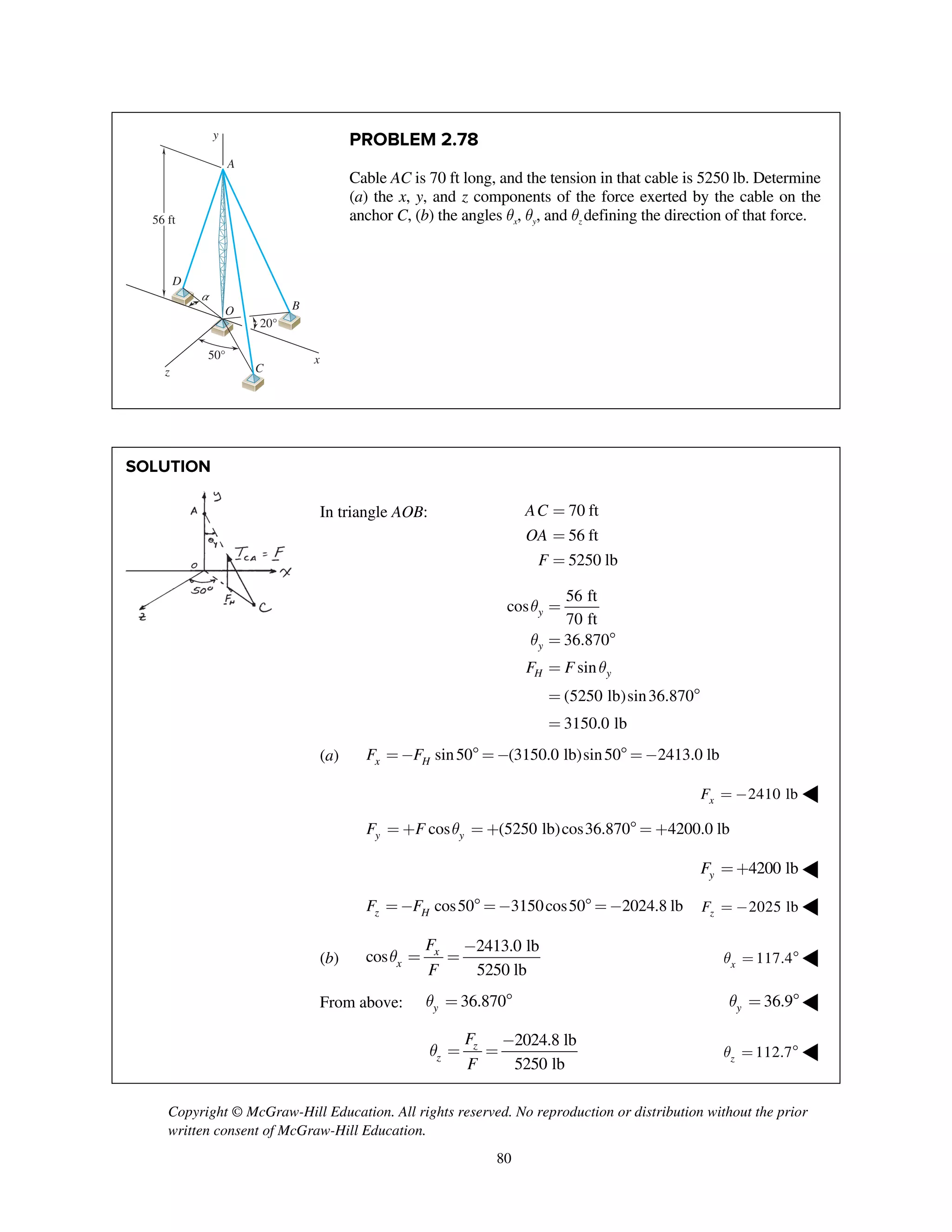 Copyright © McGraw-Hill Education. All rights reserved. No reproduction or distribution without the prior
written consent of McGraw-Hill Education.
80
PROBLEM 2.78
Cable AC is 70 ft long, and the tension in that cable is 5250 lb. Determine
(a) the x, y, and z components of the force exerted by the cable on the
anchor C, (b) the angles qx, qy, and qz defining the direction of that force.
SOLUTION
In triangle AOB: 70 ft
56 ft
5250 lb
AC
OA
F
=
=
=
56 ft
cos
70 ft
36.870
sin
(5250 lb)sin36.870
3150.0 lb
y
y
H yF F
q
q
q
=
= 
=
= 
=
(a) sin50 (3150.0 lb)sin50 2413.0 lbx HF F=-  =-  =-
2410 lbxF = - ◀
cos (5250 lb)cos36.870 4200.0 lby yF F q= + = +  = +
4200 lbyF =+ ◀
cos50 3150cos50 2024.8 lbz HF F=-  =-  =- 2025 lbzF = - ◀
(b)
2413.0 lb
cos
5250 lb
x
x
F
F
q
-
= = 117.4xq =  ◀
From above: 36.870yq =  36.9yq = ◀
2024.8 lb
5250 lb
z
z
F
F
q
-
= = 112.7zq =  ◀
x
D
A
y
56 ft
α
O
50°
20°
B
Cz
 