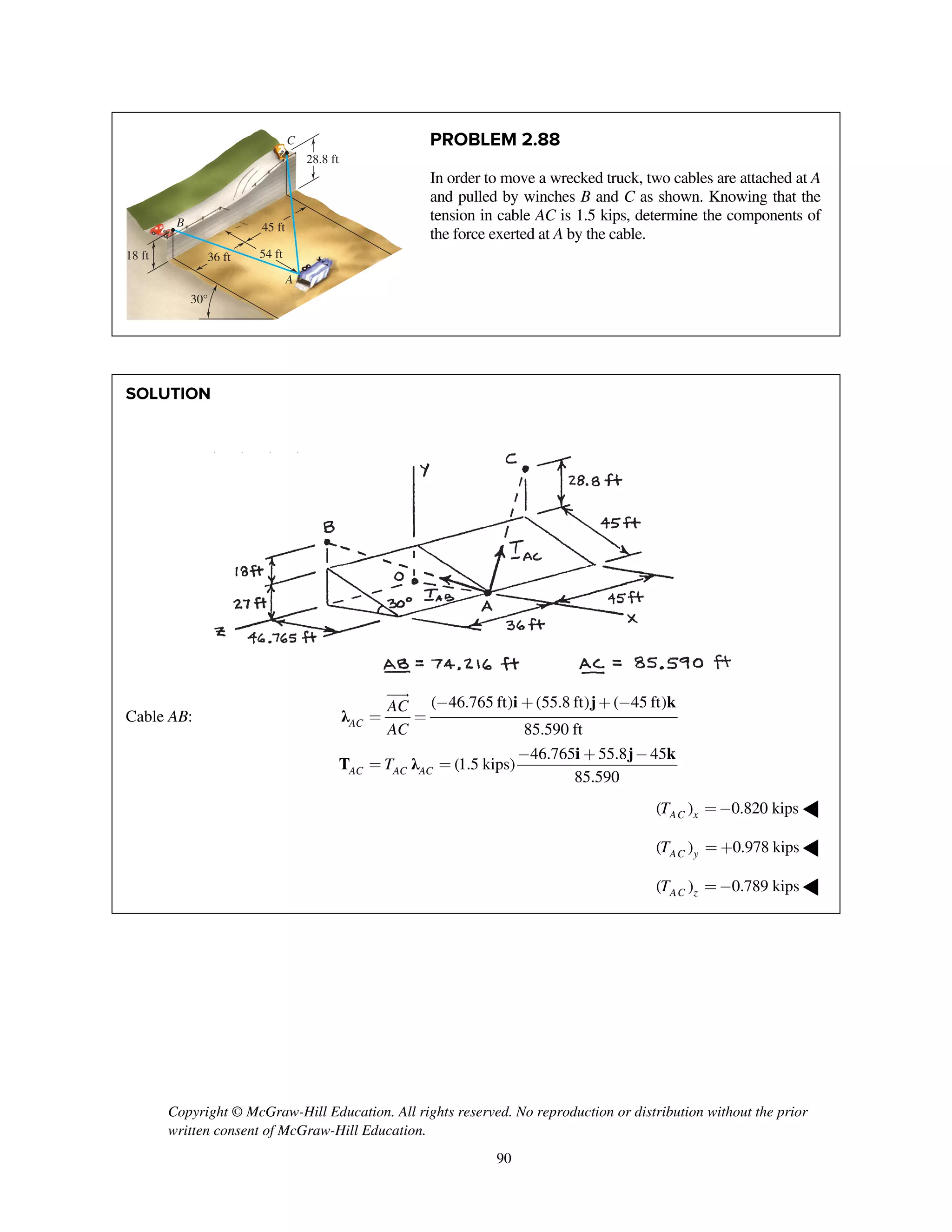 Copyright © McGraw-Hill Education. All rights reserved. No reproduction or distribution without the prior
written consent of McGraw-Hill Education.
90
PROBLEM 2.88
In order to move a wrecked truck, two cables are attached at A
and pulled by winches B and C as shown. Knowing that the
tension in cable AC is 1.5 kips, determine the components of
the force exerted at A by the cable.
SOLUTION
Cable AB:
i j k
λ
i j k
T λ
( 46.765 ft) (55.8 ft) ( 45 ft)
85.590 ft
46.765 55.8 45
(1.5 kips)
85.590
AC
AC AC AC
AC
AC
T
- + + -
= =
- + -
= =

( ) 0.820 kipsAC xT =- ◀
( ) 0.978 kipsAC yT = + ◀
( ) 0.789 kipsAC zT =- ◀
36 ft
28.8 ft
18 ft
45 ft
54 ft
30°
A
B
C
 