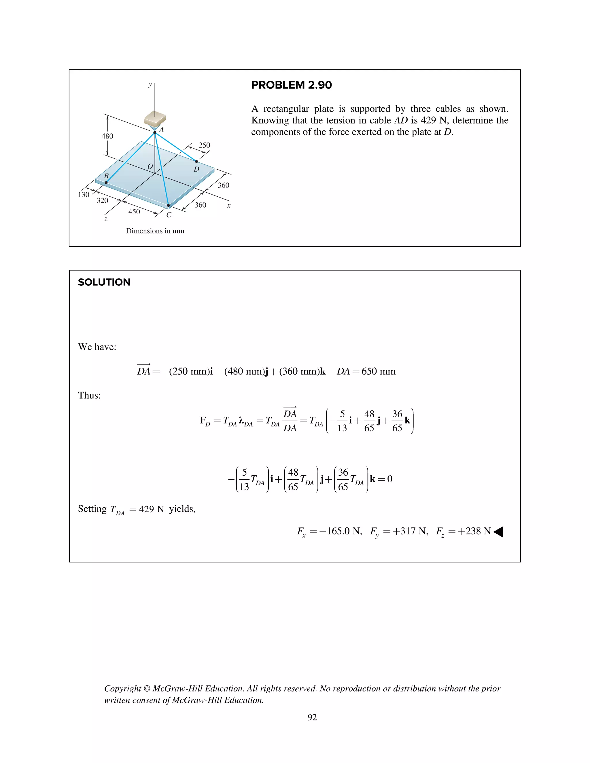 Copyright © McGraw-Hill Education. All rights reserved. No reproduction or distribution without the prior
written consent of McGraw-Hill Education.
92
PROBLEM 2.90
A rectangular plate is supported by three cables as shown.
Knowing that the tension in cable AD is 429 N, determine the
components of the force exerted on the plate at D.
SOLUTION
We have:
i j k(250 mm) (480 mm) (360 mm) 650 mmDA DA=- + + =

Thus:
λ i j k
5 48 36
F
13 65 65D DA DA DA DA
DA
T T T
DA
æ ö÷ç= = = - + + ÷ç ÷ç ÷è ø

5 48 36
0
13 65 65DA DA DAT T T
æ ö æ ö æ ö÷ ÷ ÷ç ç ç- ÷ + ÷ + ÷ =ç ç ç÷ ÷ ÷ç ç ç÷ ÷ ÷è ø è ø è ø
i j k
Setting 429 NDAT = yields,
165.0 N, 317 N, 238 Nx y zF F F=- = + = + ◀
x
y
z
A
B
C
DO
250
130
360
360
320
450
480
Dimensions in mm
 