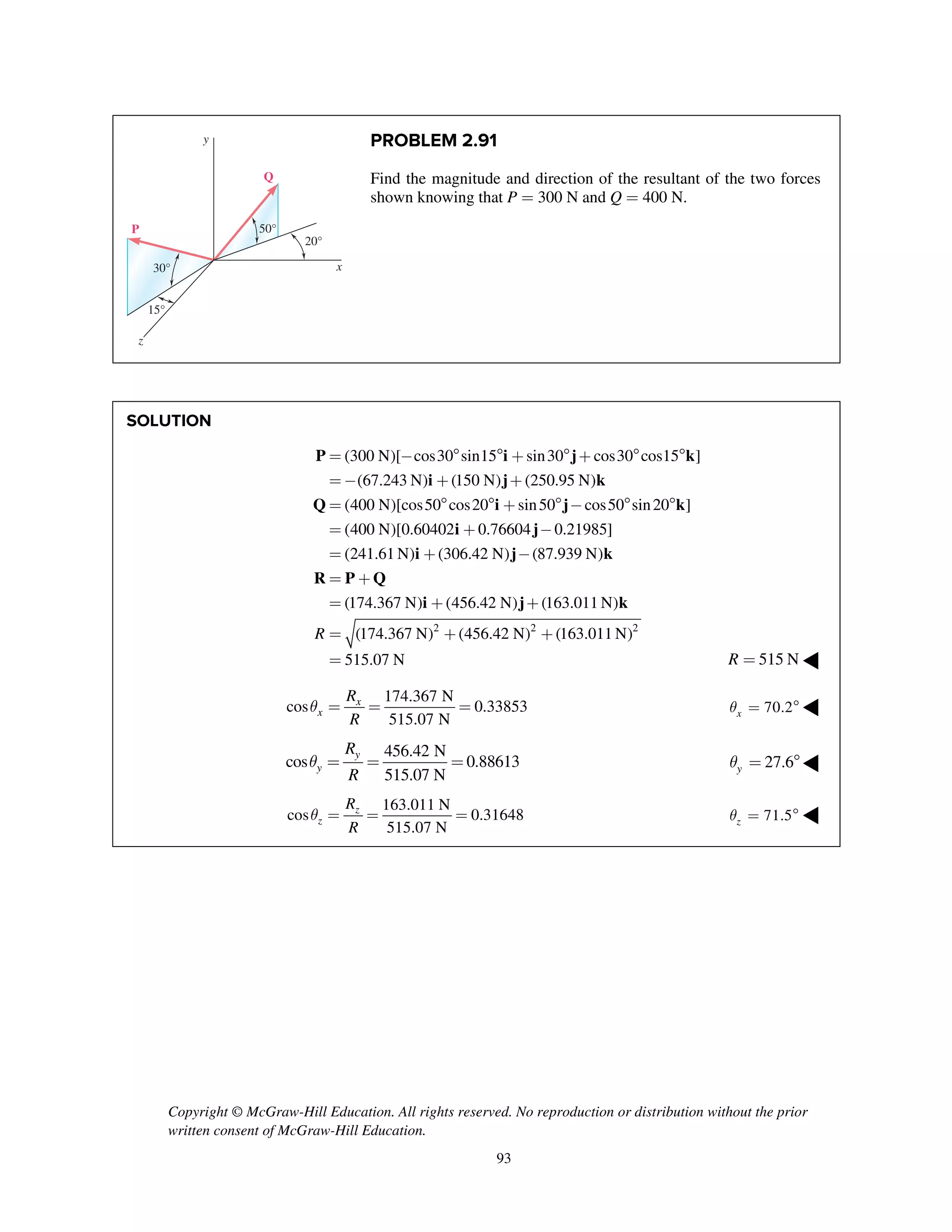 Copyright © McGraw-Hill Education. All rights reserved. No reproduction or distribution without the prior
written consent of McGraw-Hill Education.
93
PROBLEM 2.91
Find the magnitude and direction of the resultant of the two forces
shown knowing that P = 300 N and Q = 400 N.
SOLUTION
(300 N)[ cos30 sin15 sin30 cos30 cos15 ]
(67.243 N) (150 N) (250.95 N)
(400 N)[cos50 cos20 sin50 cos50 sin20 ]
(400 N)[0.60402 0.76604 0.21985]
(241.61 N) (306.42 N) (87.939 N)
(174.
= -   +  +  
=- + +
=   +  -  
= + -
= + -
= +
=
P i j k
i j k
Q i j k
i j
i j k
R P Q
2 2 2
367 N) (456.42 N) (163.011 N)
(174.367 N) (456.42 N) (163.011 N)
515.07 N
R
+ +
= + +
=
i j k
515 NR = ◀
174.367 N
cos 0.33853
515.07 N
x
x
R
R
q = = = 70.2xq =  ◀
456.42 N
cos 0.88613
515.07 N
y
y
R
R
q = = = 27.6yq = ◀
163.011 N
cos 0.31648
515.07 N
z
z
R
R
q = = = 71.5zq =  ◀
z
x
y
30°
20°
15°
50°P
Q
 