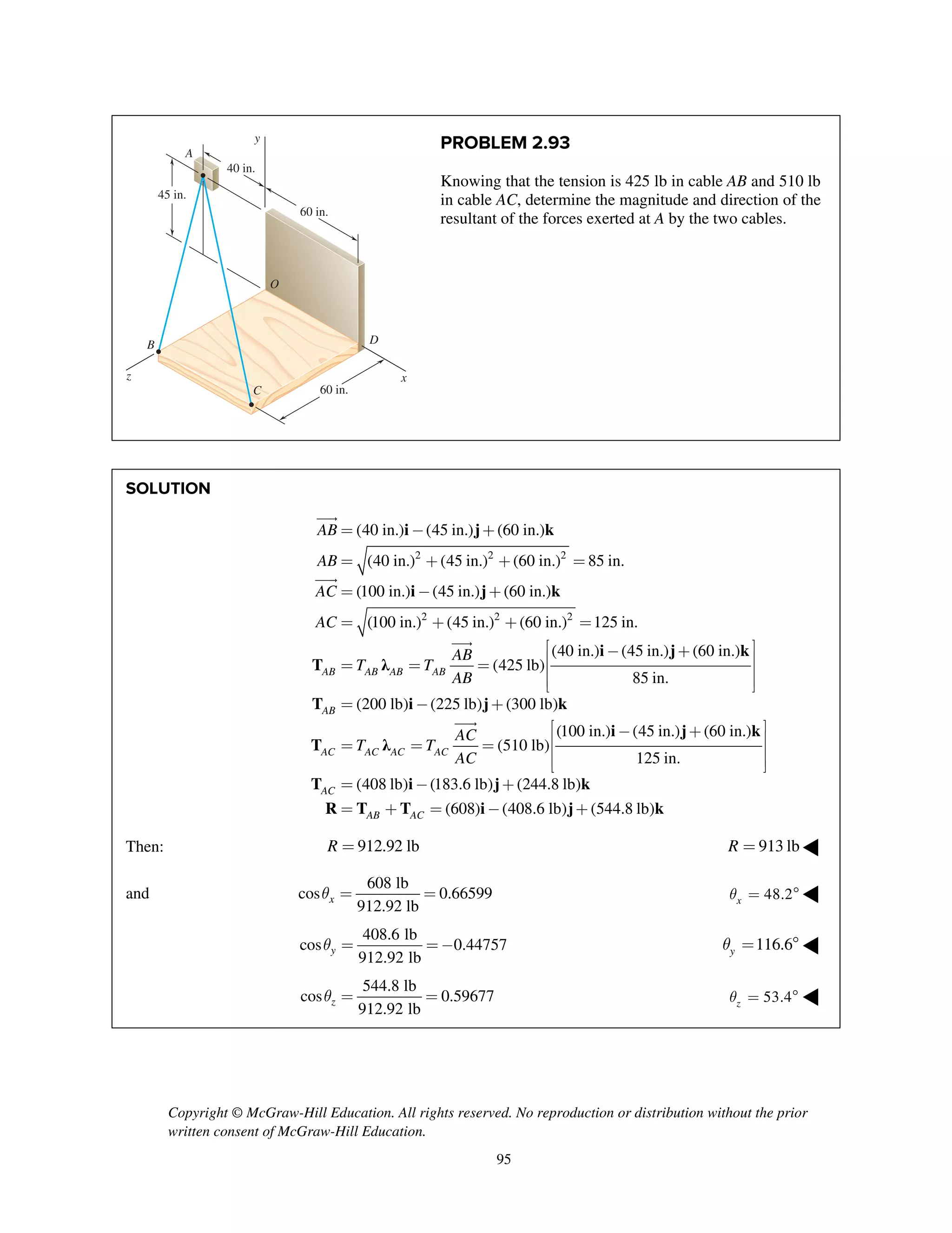 Copyright © McGraw-Hill Education. All rights reserved. No reproduction or distribution without the prior
written consent of McGraw-Hill Education.
95
PROBLEM 2.93
Knowing that the tension is 425 lb in cable AB and 510 lb
in cable AC, determine the magnitude and direction of the
resultant of the forces exerted at A by the two cables.
SOLUTION
i j k
i j k
i j k
T λ
2 2 2
2 2 2
(40 in.) (45 in.) (60 in.)
(40 in.) (45 in.) (60 in.) 85 in.
(100 in.) (45 in.) (60 in.)
(100 in.) (45 in.) (60 in.) 125 in.
(40 in.) (45 in.) (60 in.)
(425 lb)
85 in.AB AB AB AB
AB
AB
AC
AC
AB
T T
AB
= - +
= + + =
= - +
= + + =
é - +
= = =
ë



T i j k
i j k
T λ
T i j k
R T T i j k
(200 lb) (225 lb) (300 lb)
(100 in.) (45 in.) (60 in.)
(510 lb)
125 in.
(408 lb) (183.6 lb) (244.8 lb)
(608) (408.6 lb) (544.8 lb)
AB
AC AC AC AC
AC
AB AC
AC
T T
AC
ù
ê ú
ê ú
ê úû
= - +
é ù- +ê ú= = = ê ú
ê úë û
= - +
= + = - +

Then: 912.92 lbR = 913 lbR = ◀
and
608 lb
cos 0.66599
912.92 lb
xq = = 48.2xq =  ◀
408.6 lb
cos 0.44757
912.92 lb
yq = =- 116.6yq =  ◀
544.8 lb
cos 0.59677
912.92 lb
zq = = 53.4zq =  ◀
y
xz
A
B
C
D
O
40 in.
60 in.
60 in.
45 in.
 