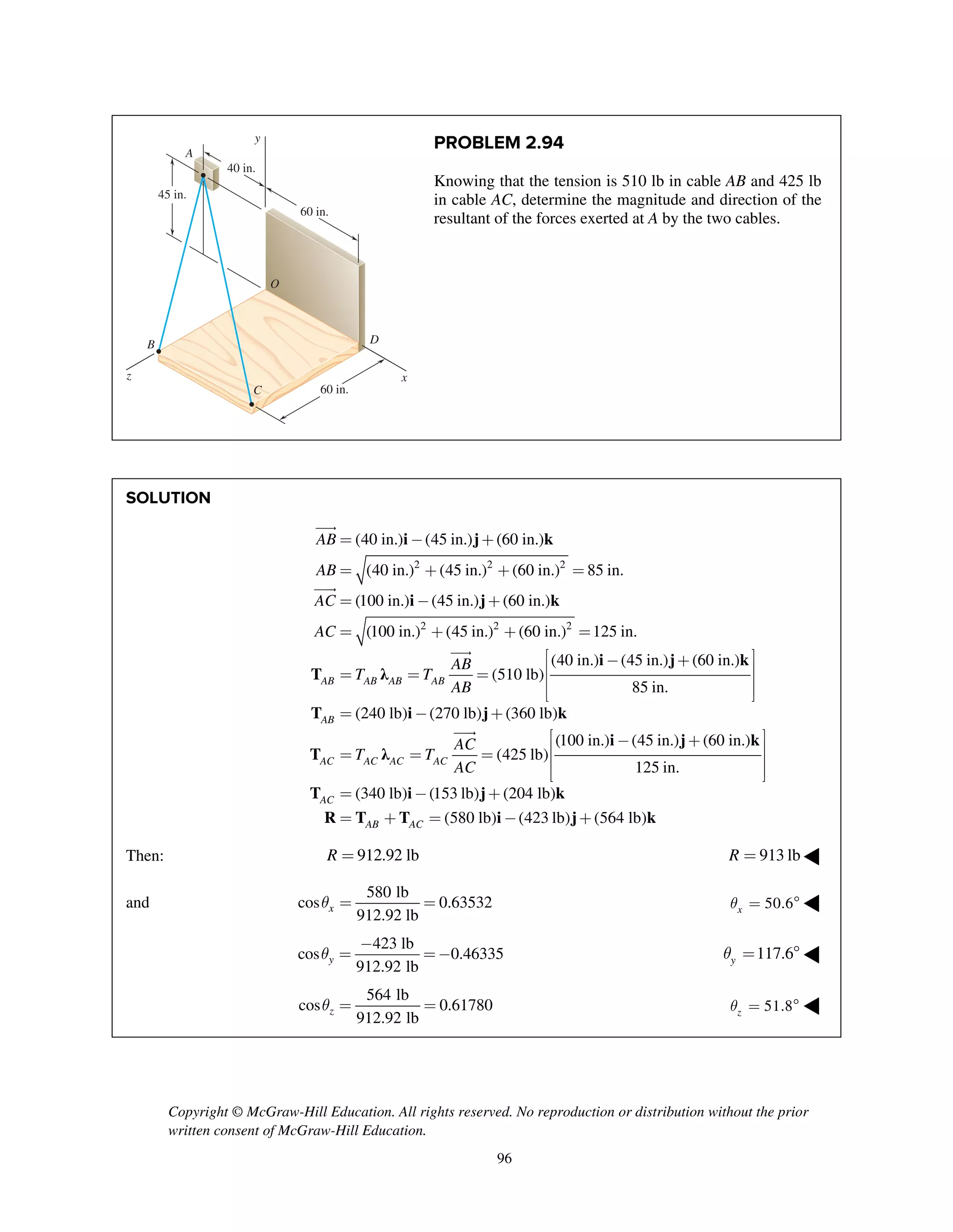 Copyright © McGraw-Hill Education. All rights reserved. No reproduction or distribution without the prior
written consent of McGraw-Hill Education.
96
PROBLEM 2.94
Knowing that the tension is 510 lb in cable AB and 425 lb
in cable AC, determine the magnitude and direction of the
resultant of the forces exerted at A by the two cables.
SOLUTION
i j k
i j k
i j k
T λ
2 2 2
2 2 2
(40 in.) (45 in.) (60 in.)
(40 in.) (45 in.) (60 in.) 85 in.
(100 in.) (45 in.) (60 in.)
(100 in.) (45 in.) (60 in.) 125 in.
(40 in.) (45 in.) (60 in.)
(510 lb)
85 in.AB AB AB AB
AB
AB
AC
AC
AB
T T
AB
= - +
= + + =
= - +
= + + =
é - +
= = =
ë



T i j k
i j k
T λ
T i j k
R T T i j k
(240 lb) (270 lb) (360 lb)
(100 in.) (45 in.) (60 in.)
(425 lb)
125 in.
(340 lb) (153 lb) (204 lb)
(580 lb) (423 lb) (564 lb)
AB
AC AC AC AC
AC
AB AC
AC
T T
AC
ù
ê ú
ê ú
ê úû
= - +
é ù- +ê ú= = = ê ú
ê úë û
= - +
= + = - +

Then: 912.92 lbR = 913 lbR = ◀
and
580 lb
cos 0.63532
912.92 lb
xq = = 50.6xq =  ◀
423 lb
cos 0.46335
912.92 lb
yq
-
= =- 117.6yq =  ◀
564 lb
cos 0.61780
912.92 lb
zq = = 51.8zq =  ◀
y
xz
A
B
C
D
O
40 in.
60 in.
60 in.
45 in.
 