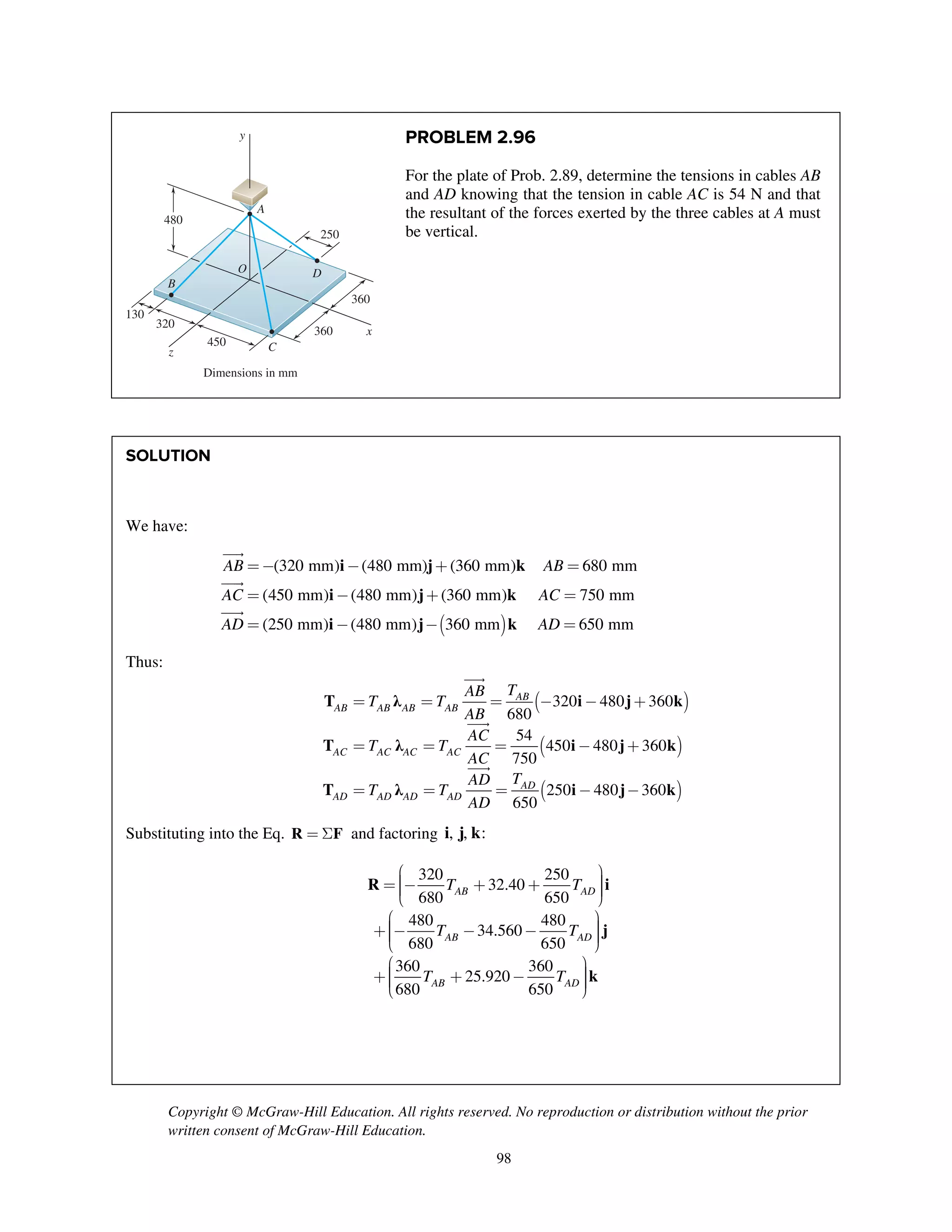 Copyright © McGraw-Hill Education. All rights reserved. No reproduction or distribution without the prior
written consent of McGraw-Hill Education.
98
PROBLEM 2.96
For the plate of Prob. 2.89, determine the tensions in cables AB
and AD knowing that the tension in cable AC is 54 N and that
the resultant of the forces exerted by the three cables at A must
be vertical.
SOLUTION
We have:
( )
i j k
i j k
i j k
(320 mm) (480 mm) (360 mm) 680 mm
(450 mm) (480 mm) (360 mm) 750 mm
(250 mm) (480 mm) 360 mm 650 mm
AB AB
AC AC
AD AD
=- - + =
= - + =
= - - =



Thus:
( )
( )
( )
T λ i j k
T λ i j k
T λ i j k
320 480 360
680
54
450 480 360
750
250 480 360
650
AB
AB AB AB AB
AC AC AC AC
AD
AD AD AD AD
TAB
T T
AB
AC
T T
AC
TAD
T T
AD
= = = - - +
= = = - +
= = = - -



Substituting into the Eq. = SR F and factoring , , :i j k
320 250
32.40
680 650
480 480
34.560
680 650
360 360
25.920
680 650
AB AD
AB AD
AB AD
T T
T T
T T
æ ö÷ç= - + + ÷ç ÷ç ÷è ø
æ ö÷ç+ - - - ÷ç ÷ç ÷è ø
æ ö÷ç+ + - ÷ç ÷ç ÷è ø
R i
j
k
x
y
z
A
B
C
DO
250
130
360
360
320
450
480
Dimensions in mm
 