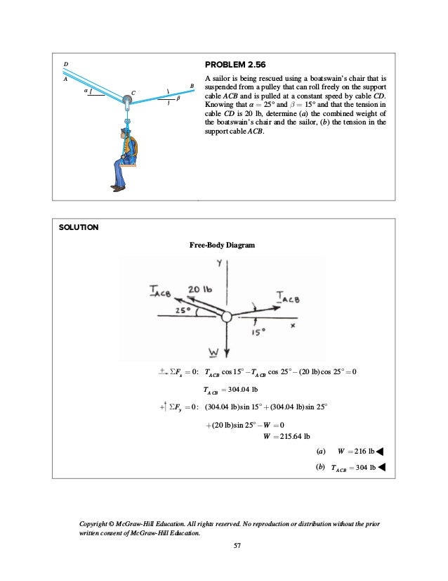 solution manual Vector Mechanics for EngineersStatics Beer Johnston
