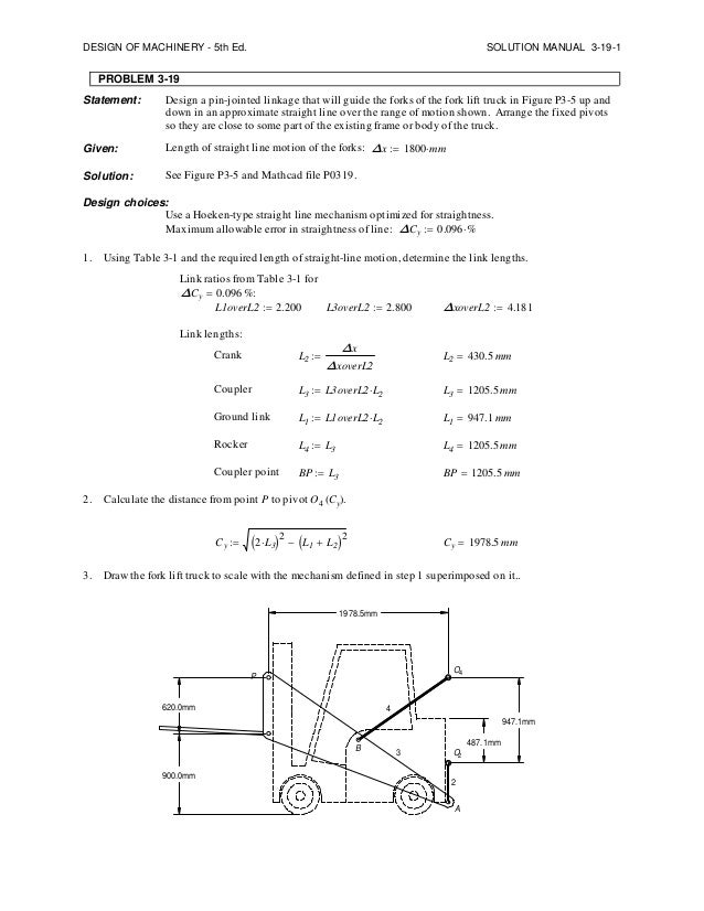 solution manual Design of Machinery An Introduction to the Synthesis…