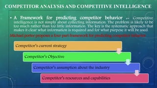 Future Topics In Industry and Competitive Analysis | PPTX
