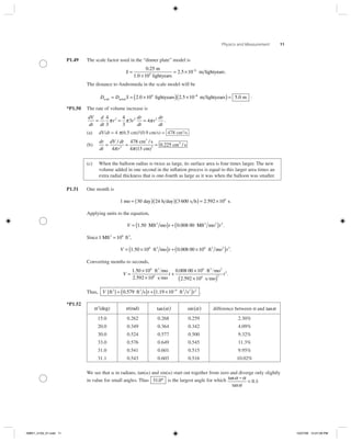 Physics and Measurement 11
P1.49 The scale factor used in the “dinner plate” model is
S =
×
= × −0 25
1 0 10
2 105
6.
.
m
lightyears
.5 m lightyeears.
The distance to Andromeda in the scale model will be
D D Sscale actual
6
2.0 10 lightyears 2.5 10= = ×( ) × −66
m lightyears m( )= 5 0. .
*P1.50 The rate of volume increase is
dV
dt
d
dt
r r
dr
dt
r
dr
dt
= = =
4
3
4
3
3 43 2 2
π π π .
(a) dVրdt = 4 π(6.5 cm)2
(0.9 cmրs) = 478 cm3
/s
(b)
dr
dt
dV dt
r
= = =
/ /
(
.
4
478
4 13
0 2252
π π
cm s
cm)
cm
3
2
33
s/
(c) When the balloon radius is twice as large, its surface area is four times larger. The new
volume added in one second in the inﬂation process is equal to this larger area times an
extra radial thickness that is one-fourth as large as it was when the balloon was smaller.
P1.51 One month is
1 30 24 3 600 2 592 106
mo day h day s h s= ( )( )( ) = ×. .
Applying units to the equation,
V t t= ( ) +( )1 50 0 008 00 2
. .Mft mo Mft mo3 3 2
.
Since1 106
Mft ft3 3
= ,
V t t= ×( ) + ×( )1 50 10 0 008 00 106 6 2
. .ft mo ft mo3 3 2
.
Converting months to seconds,
V t=
×
×
+
×1 50 10 0 008 00 106 6
. .ft mo
2.592 10 s mo
3
6
fft mo
2.592 10 s mo
3 2
6
×( )2
2
t .
Thus, V t tft ft s ft s3 3 3 2
[ ] . .= ( ) + ×( )−
0 579 1 19 10 9 2
.
*P1.52
′α (deg) α(rad) tan α( ) sin α( ) difference between α and tanα
15.0 0.262 0.268 0.259 2.30%
20.0 0.349 0.364 0.342 4.09%
30.0 0.524 0.577 0.500 9.32%
33.0 0.576 0.649 0.545 11.3%
31.0 0.541 0.601 0.515 9.95%
31.1 0.543 0.603 0.516 10.02%
We see that ␣ in radians, tan(␣) and sin(␣) start out together from zero and diverge only slightly
in value for small angles. Thus 31 0. º is the largest angle for which tan
tan
.
α α
α
−
< 0 1.
ISMV1_5103_01.indd 11ISMV1_5103_01.indd 11 10/27/06 12:27:09 PM10/27/06 12:27:09 PM
 
