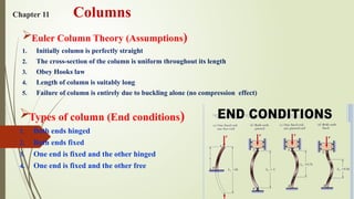 Column Chapter Strength of Materials, Chapter: 11 (Column) | PPTX