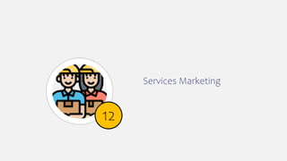 Services Marketing
12
 