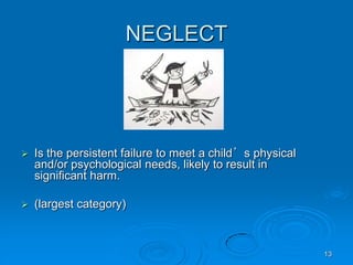13
NEGLECT
 Is the persistent failure to meet a child’s physical
and/or psychological needs, likely to result in
significant harm.
 (largest category)
 