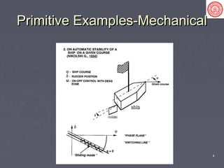 Sliding Mode Control 4
Primitive Examples-MechanicalPrimitive Examples-Mechanical
 