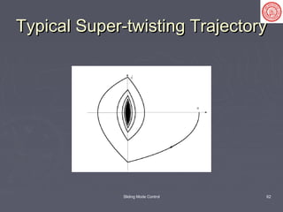 Sliding Mode Control 62
Typical Super-twisting TrajectoryTypical Super-twisting Trajectory
 