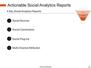 Actionable Social Analytics Reports
4 Key Social Analytics Reports


 1   Social Sources


 2   Social Conversions


 3   Social Plug-Ins


 4   Multi-Channel Attribution




                             Private & Confidential   13
 