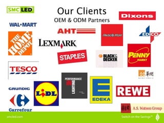 Our Clients
OEM & ODM Partners
 
