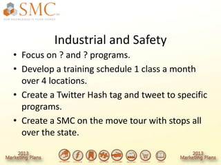 Industrial and Safety
• Focus on ? and ? programs.
• Develop a training schedule 1 class a month
  over 4 locations.
• Create a Twitter Hash tag and tweet to specific
  programs.
• Create a SMC on the move tour with stops all
  over the state.
 