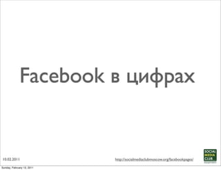 Facebook в цифрах


10.02.2011                  http://socialmediaclubmoscow.org/facebookpages/

Sunday, February 13, 2011
 