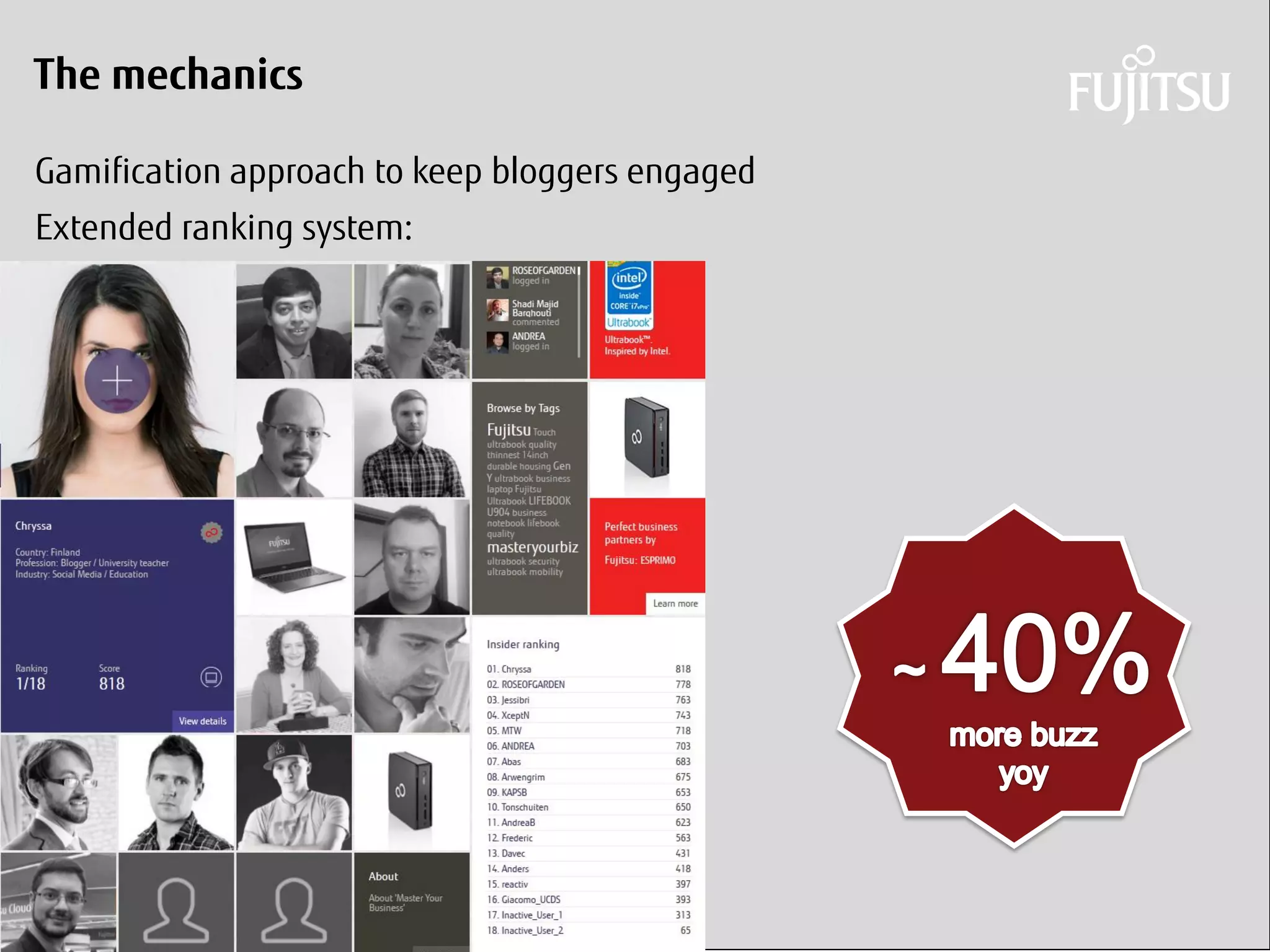 Daniel Klaus 
The mechanics 
Gamification approach to keep bloggers engaged 
Extended ranking system: 
 