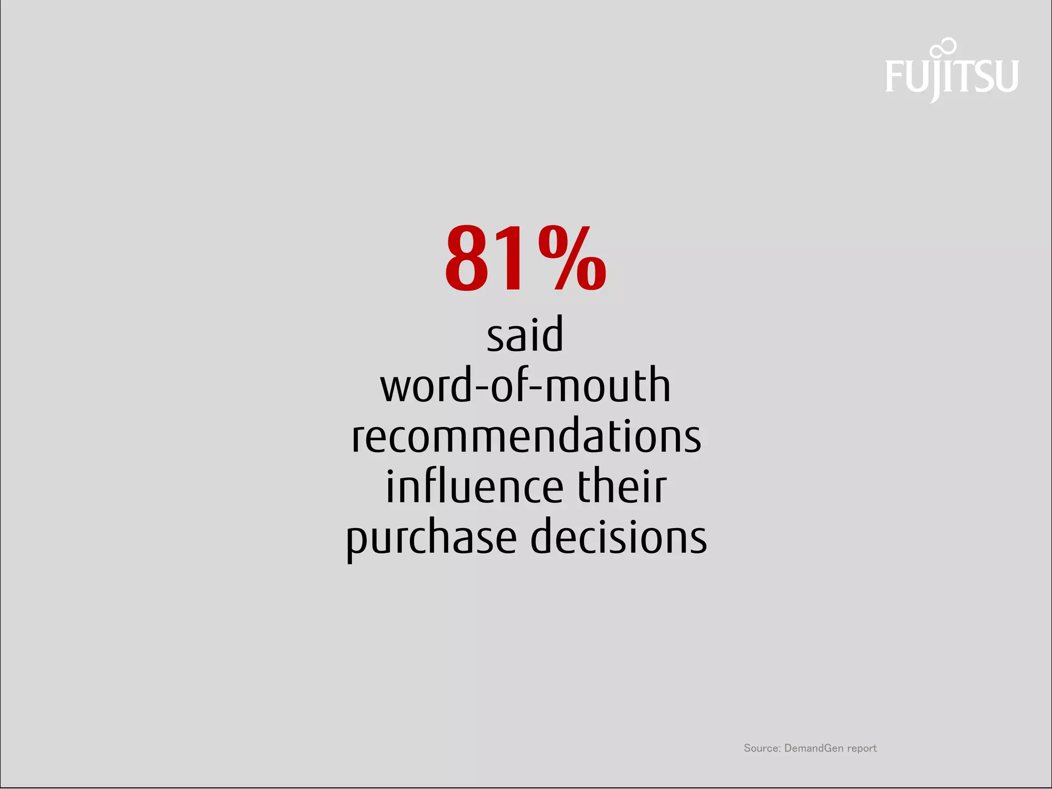 Daniel Klaus 
81% 
said word-of-mouth recommendations influence their purchase decisions 
Source: DemandGen report 
 