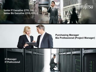 INTERNAL USE ONLY 
Senior IT Executive (CTO, CIO,..) 
Senior Biz Executive (CEO, CFO,..) 
IT Manager 
IT Professional 
Purchasing Manager 
Biz Professional (Project Manager) 
 