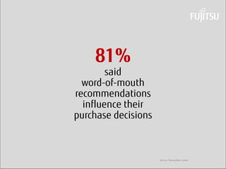 Daniel Klaus 
81% 
said word-of-mouth recommendations influence their purchase decisions 
Source: DemandGen report 
 